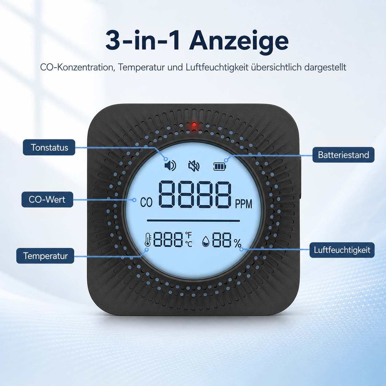 Schwarzer 3-in-1-CO-Melder mit blauem Display und Erklärungen zu CO-Wert, Temperatur, Luftfeuchtigkeit und Status.