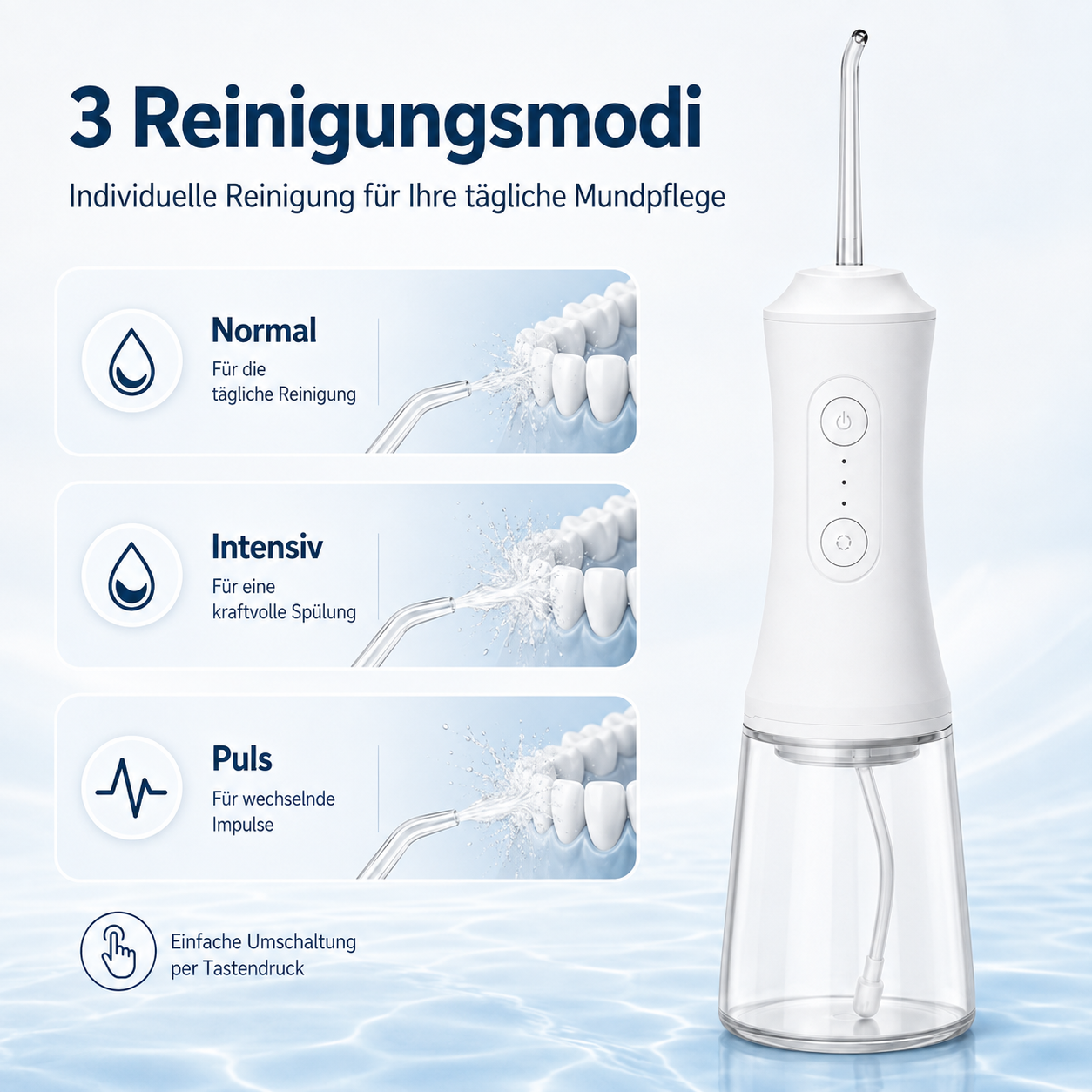 Weiße Munddusche mit drei Reinigungsmodi, Wassertank und grafischer Darstellung der Zahnreinigung.