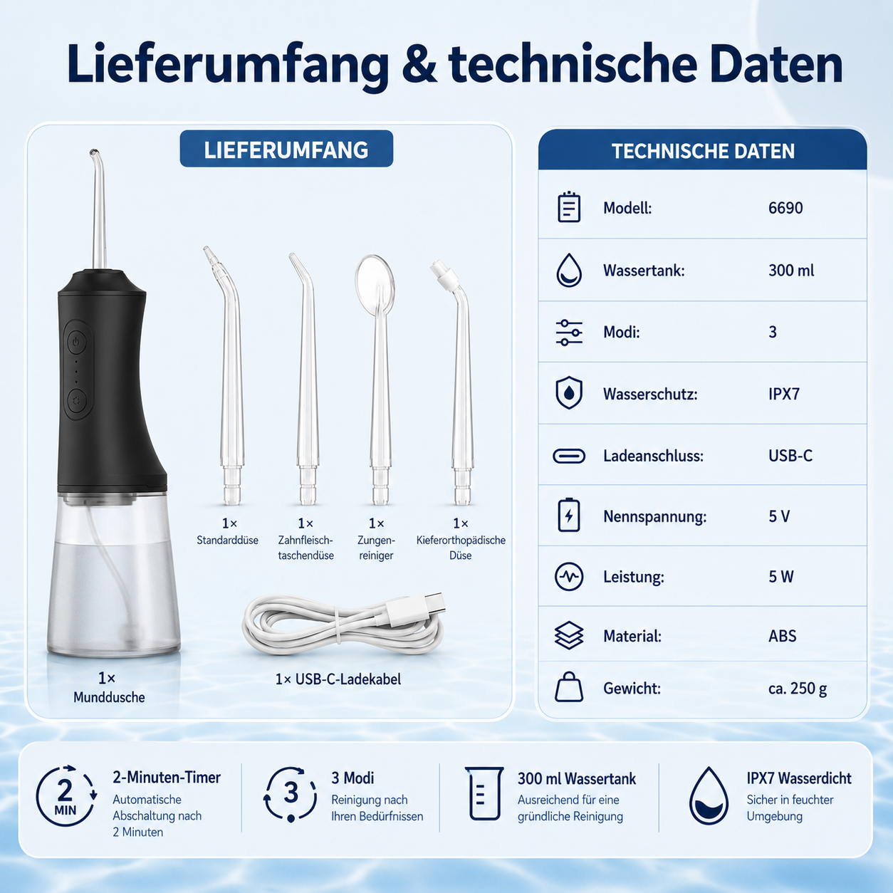 Infografik zeigt schwarze Munddusche, vier Düsen, USB-C-Kabel und technische Daten.