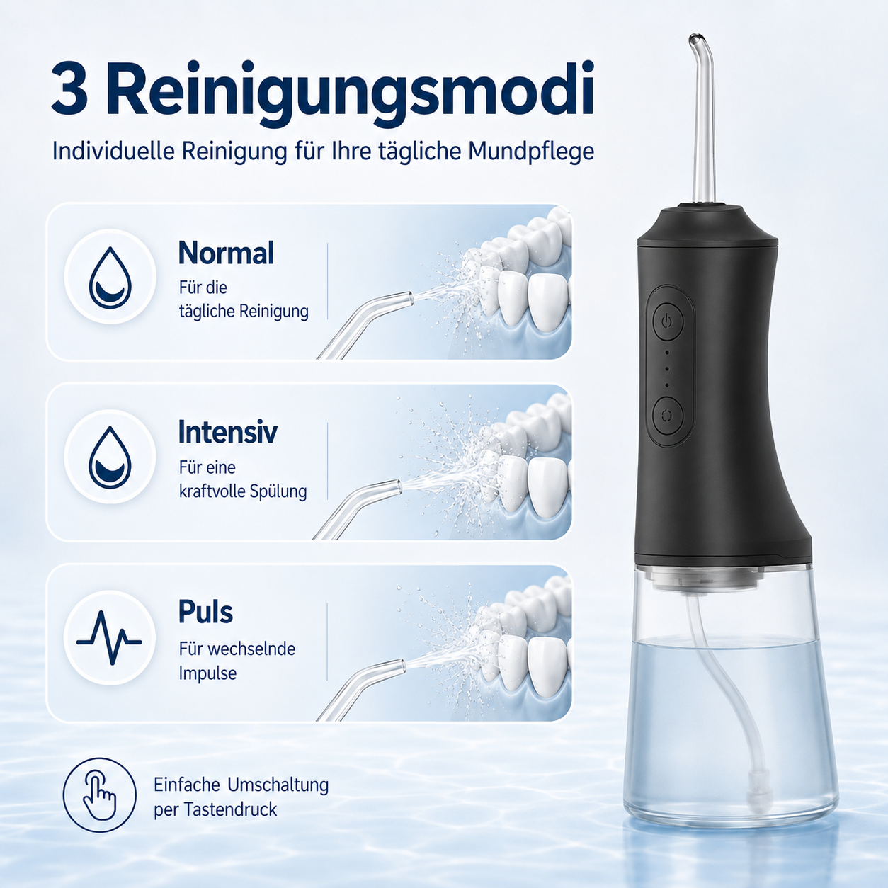 Eine schwarze Munddusche mit drei Reinigungsmodi und grafischen Erklärungen.