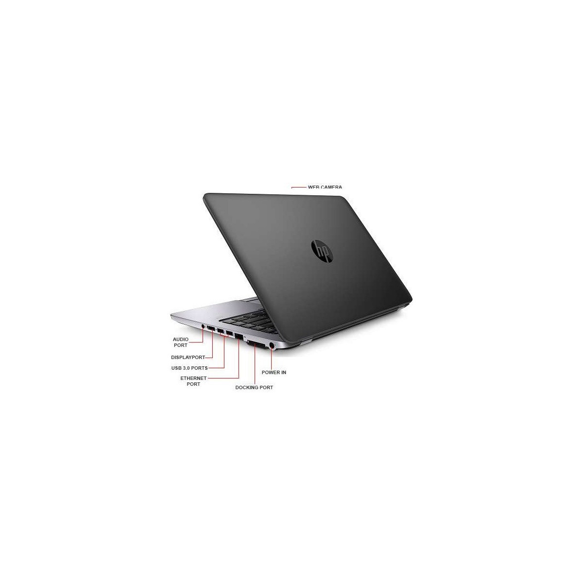 Ein schwarzer HP-Laptop von hinten und der Seite mit Beschriftungen für Anschlüsse und Webcam.