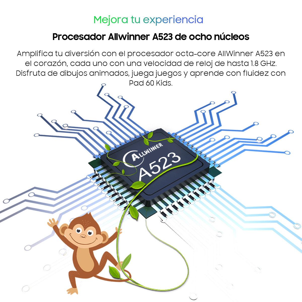 Un procesador Allwinner A523 con circuitos, una enredadera verde y un mono sonriente abajo a la izquierda.