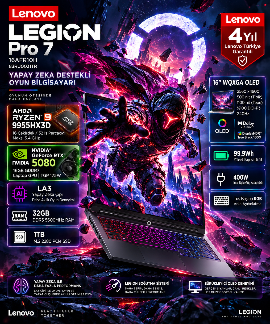 Bilim kurgu savaşçısı, AMD Ryzen 9 ve Nvidia RTX 5080 içeren Lenovo Legion Pro 7 oyuncu laptopu tanıtım afişi.