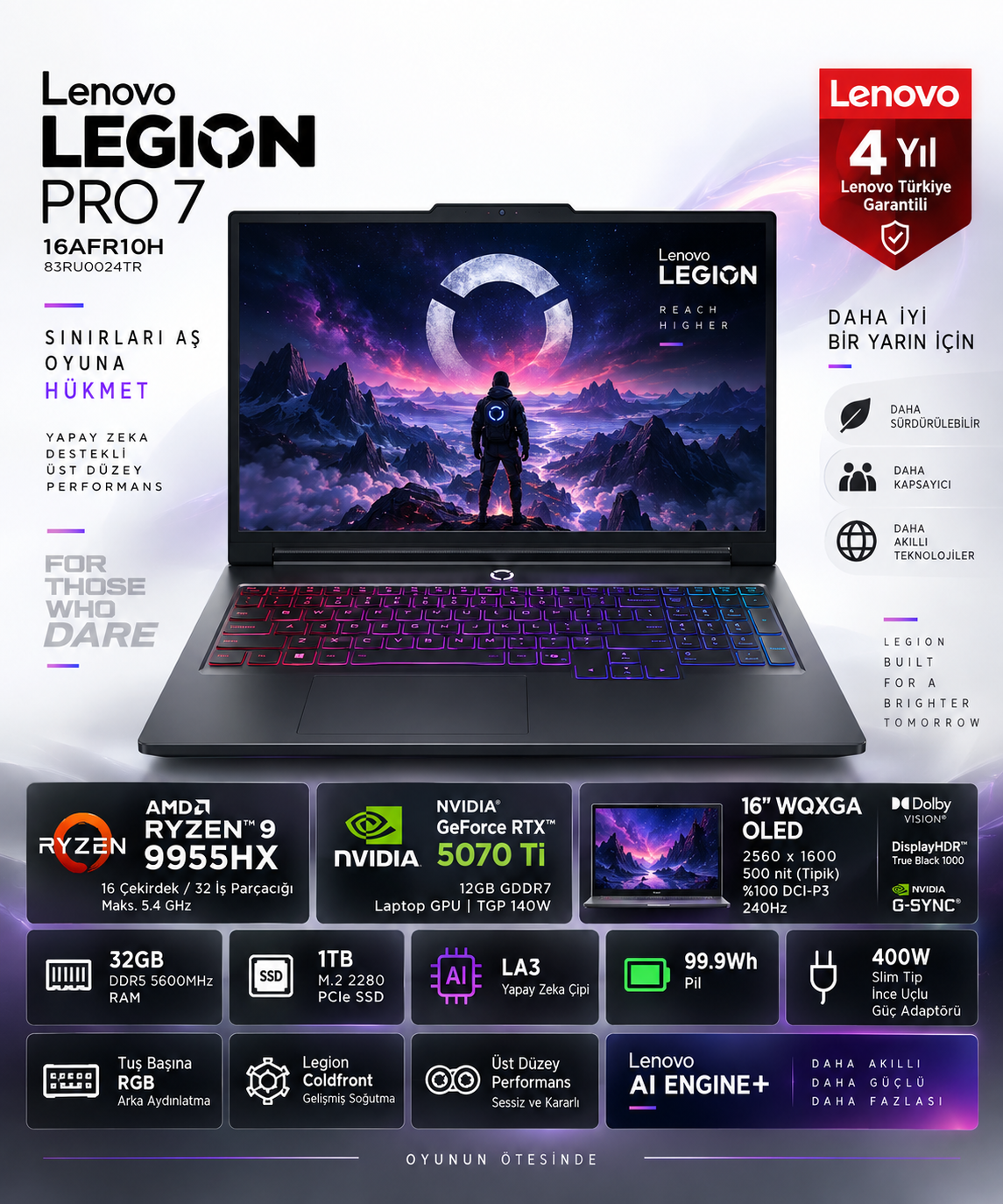 Teknik özellikleriyle birlikte gösterilen Lenovo Legion Pro 7 dizüstü bilgisayar.