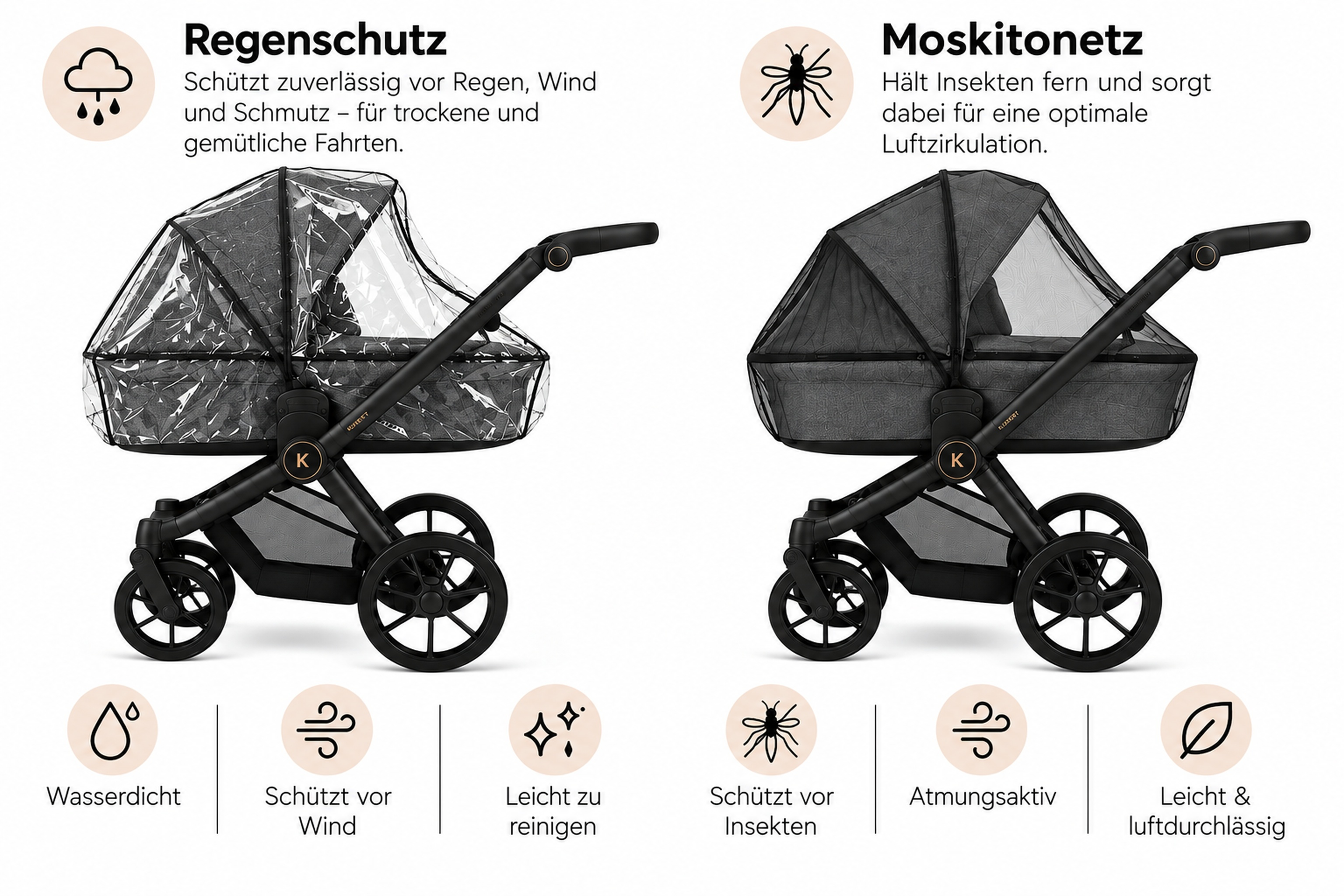 Vergleich eines Kinderwagens mit Regenschutz links und Moskito-Netz rechts.