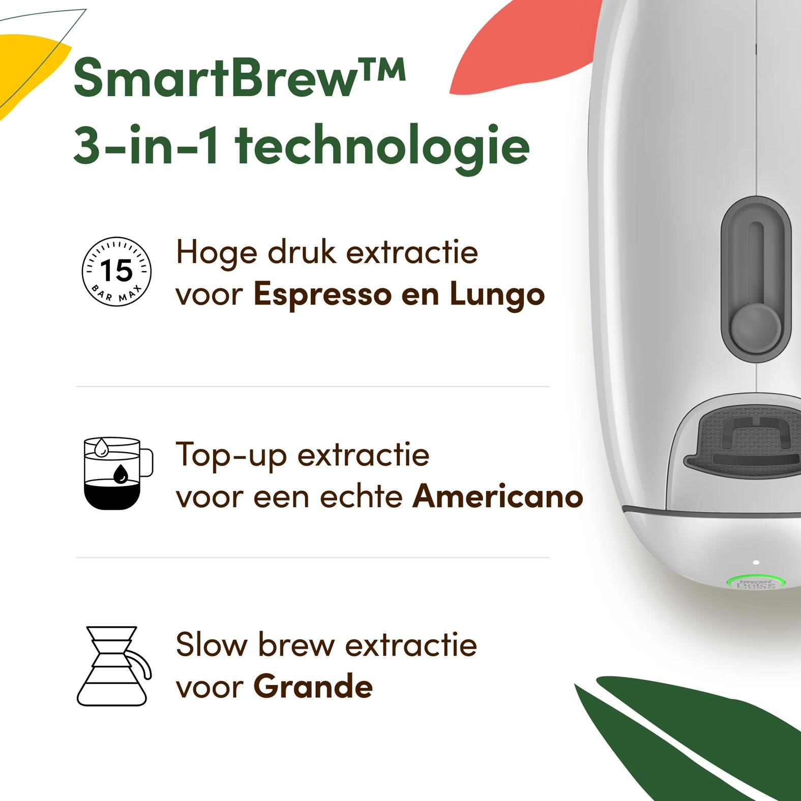 Macchina da caffè SmartBrew 3 in 1 con tre metodi di estrazione per espresso, Americano e grande.