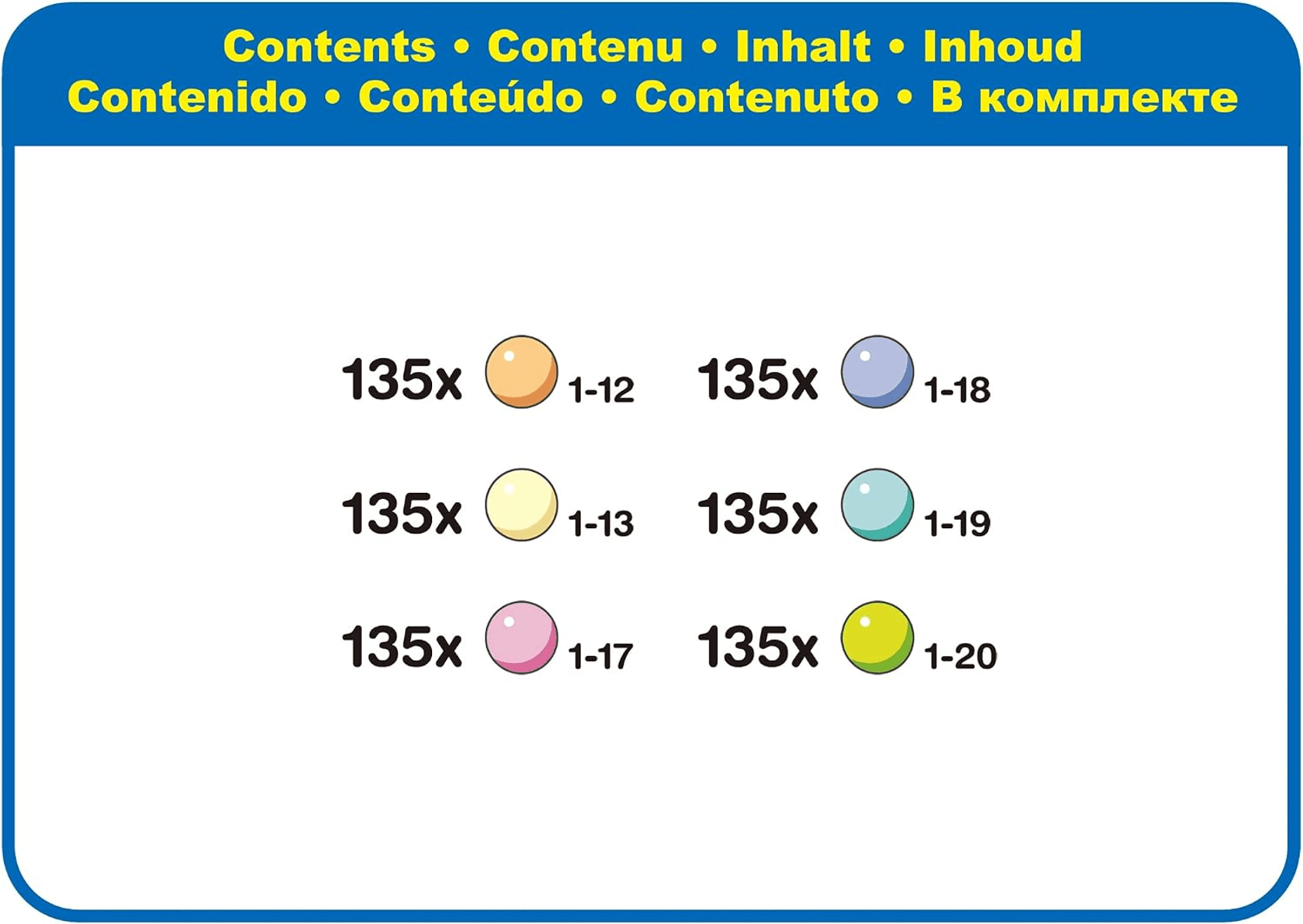 Lista de contenido que muestra esferas de colores y cantidades.