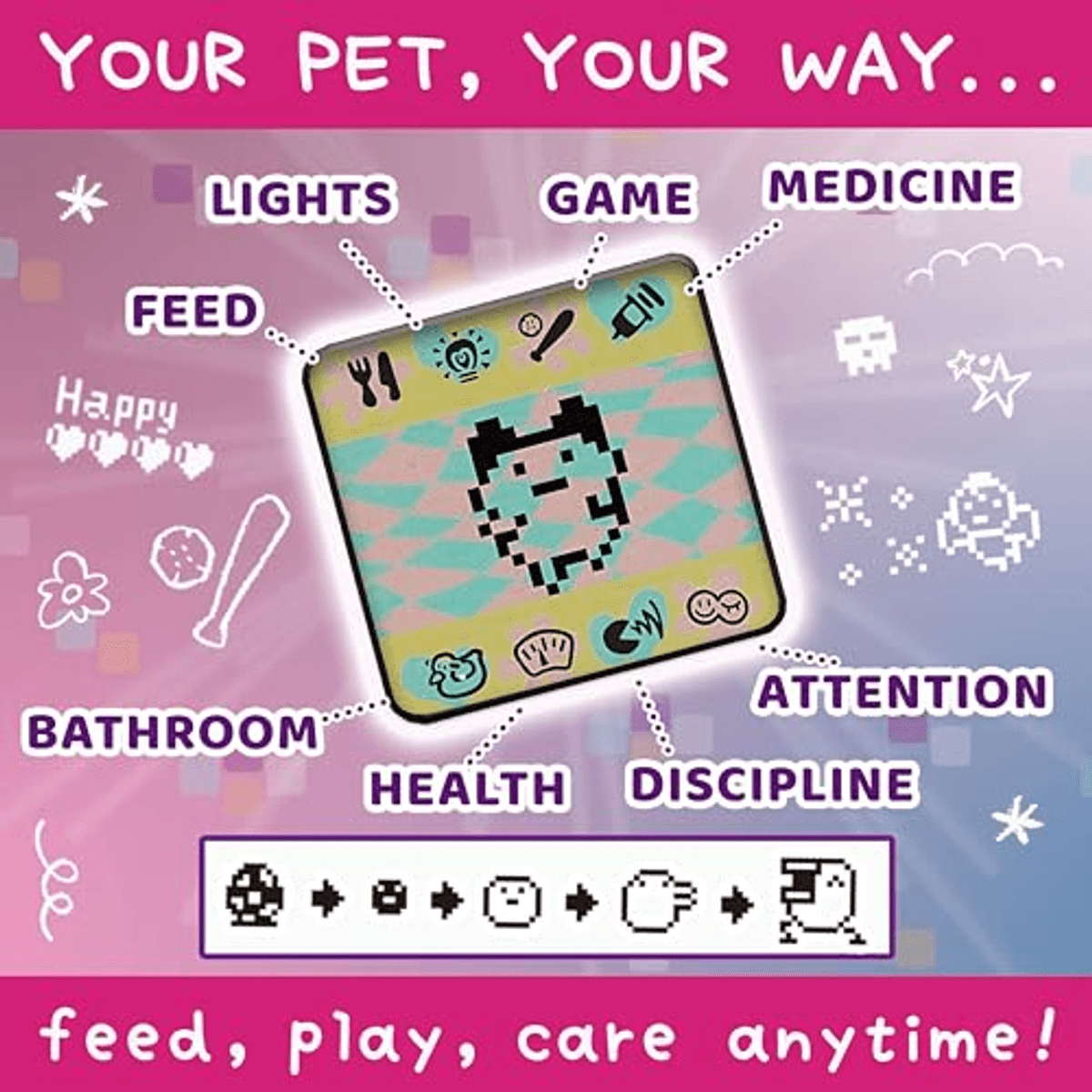 Interfaz de juego de mascota digital con mascota pixelada, iconos y funciones como alimentar, juego y medicina.