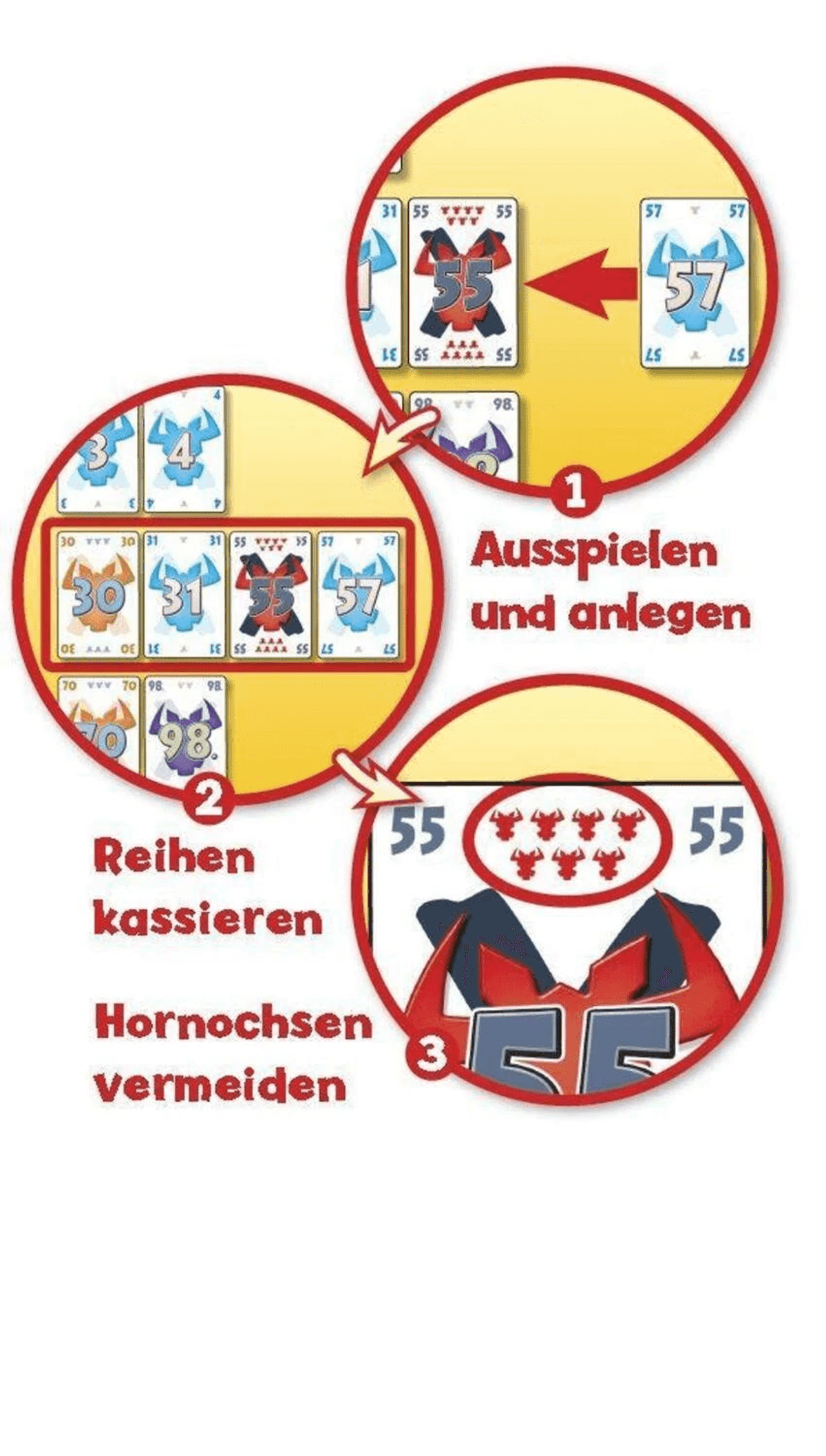 Spielanleitung mit Kartenreihen, roten Pfeilen und deutschen Texten wie Ausspielen und anlegen.