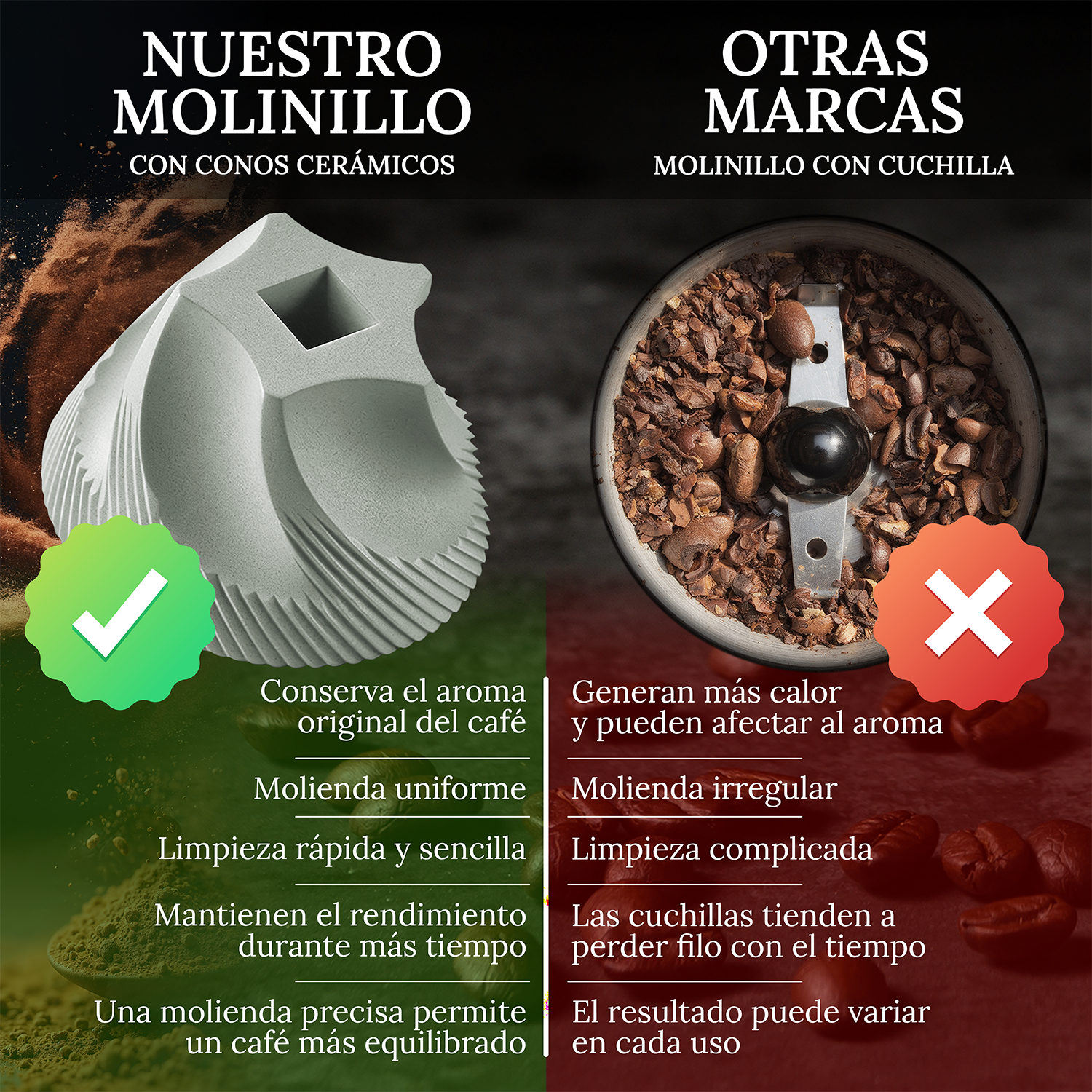 Comparación de molinillo cónico cerámico frente a molinillo con cuchilla, con texto e iconos.
