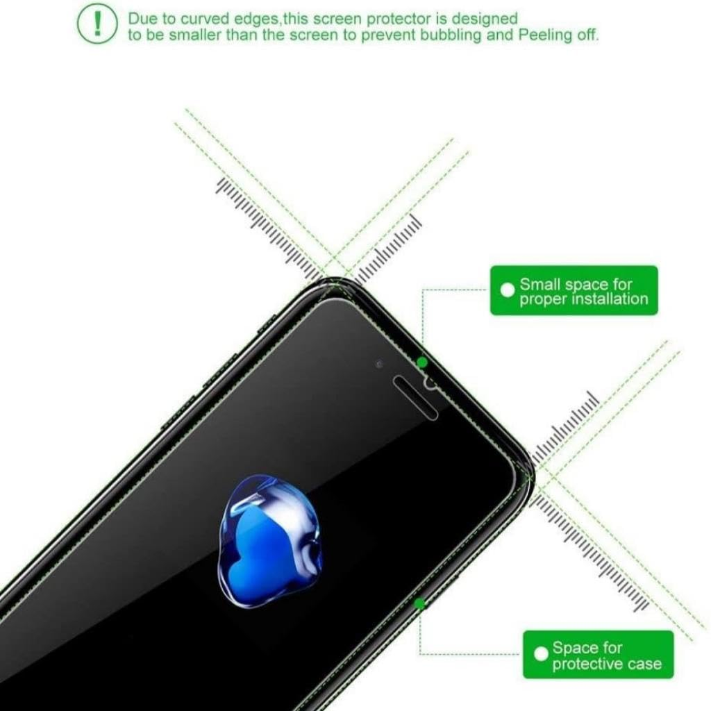 Bir akıllı telefon ekran koruyucu uyumu hakkında çizgiler gösterir.