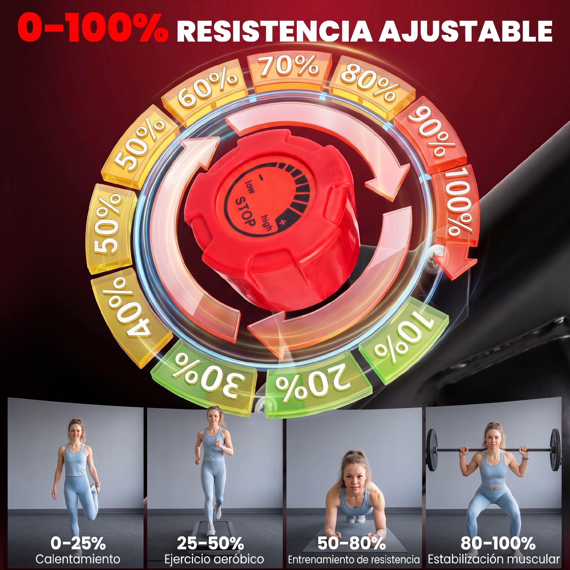 Un botón de ajuste rojo con niveles de porcentaje del 0 al 100 y cuatro imágenes de fitness abajo.