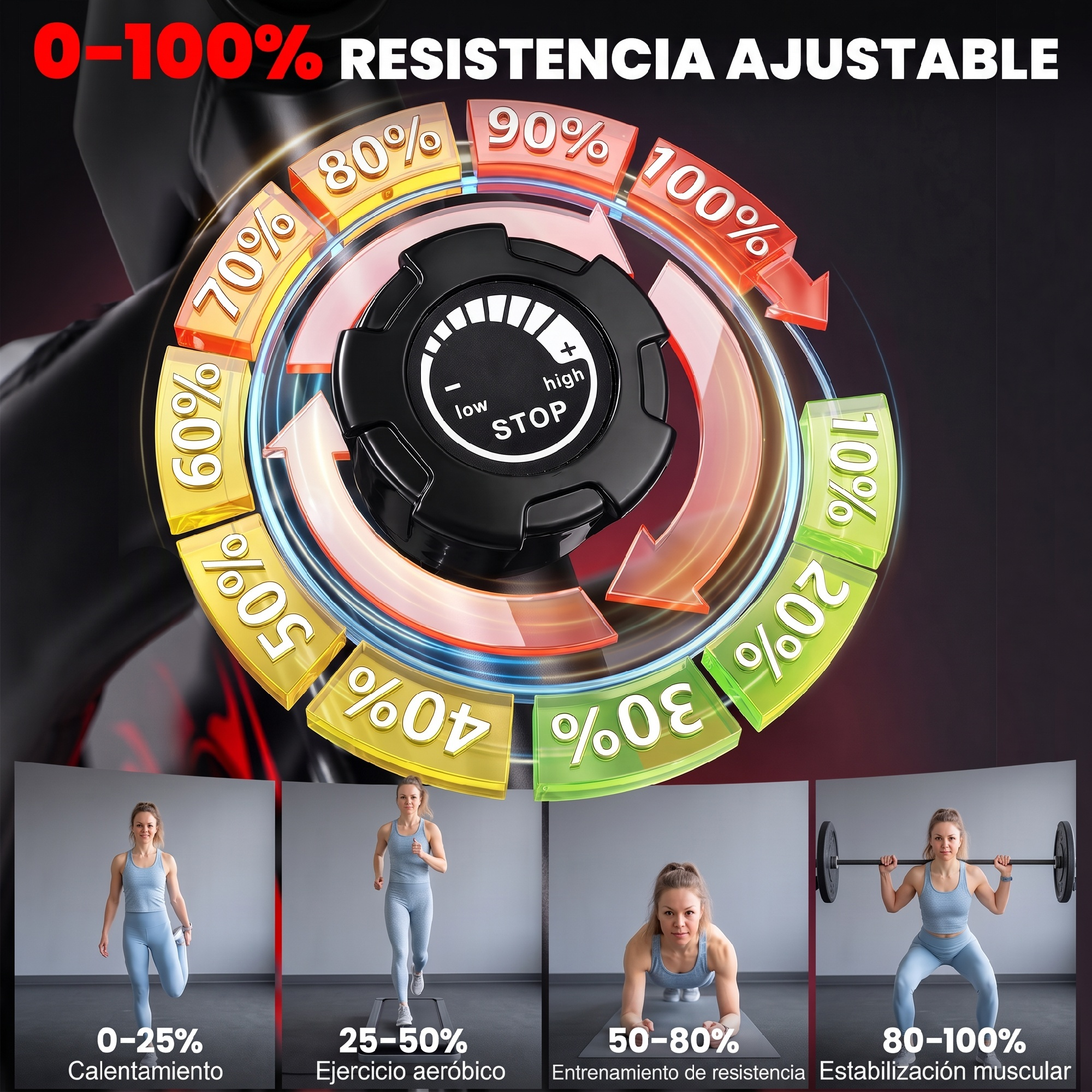 Perilla de resistencia de 0 a 100% con cuatro niveles de entrenamiento.