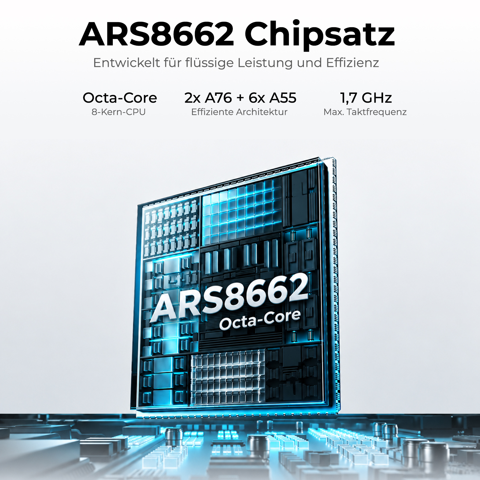 Technisches Plakat zeigt den ARS8662 Octa-Core-Chipsatz mit technischen Daten auf einem weißen Hintergrund.