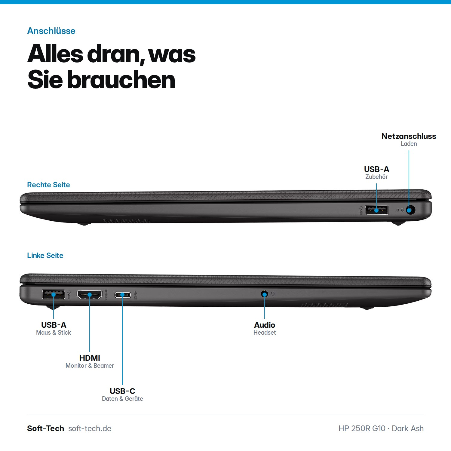 Seitenansicht eines Laptops zeigt Anschlüsse wie USB, HDMI, Audio und Netzteil.
