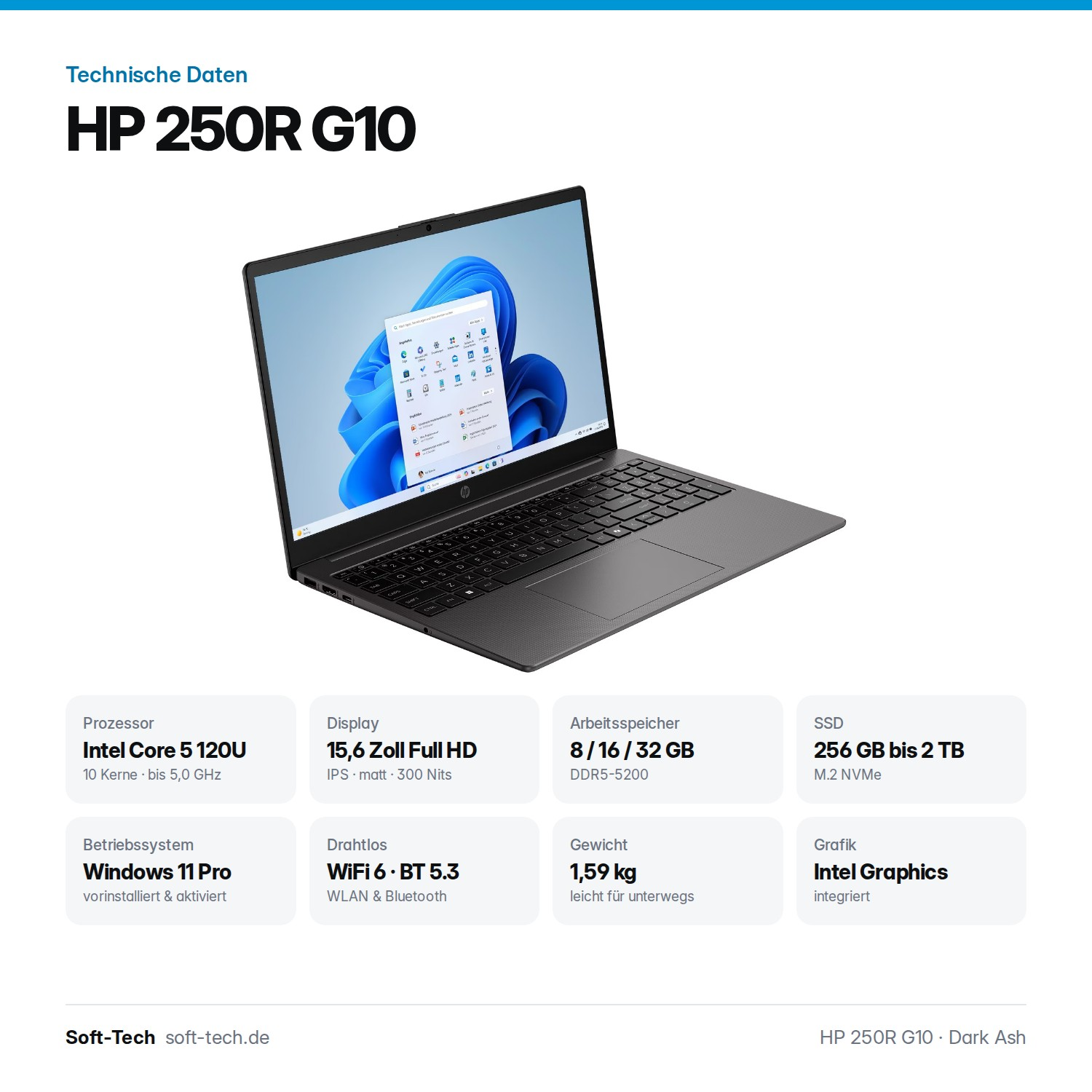 HP 250R G10 Laptop mit Windows 11 Pro und technischen Daten wie Intel Core 5 und 15,6 Zoll Display.