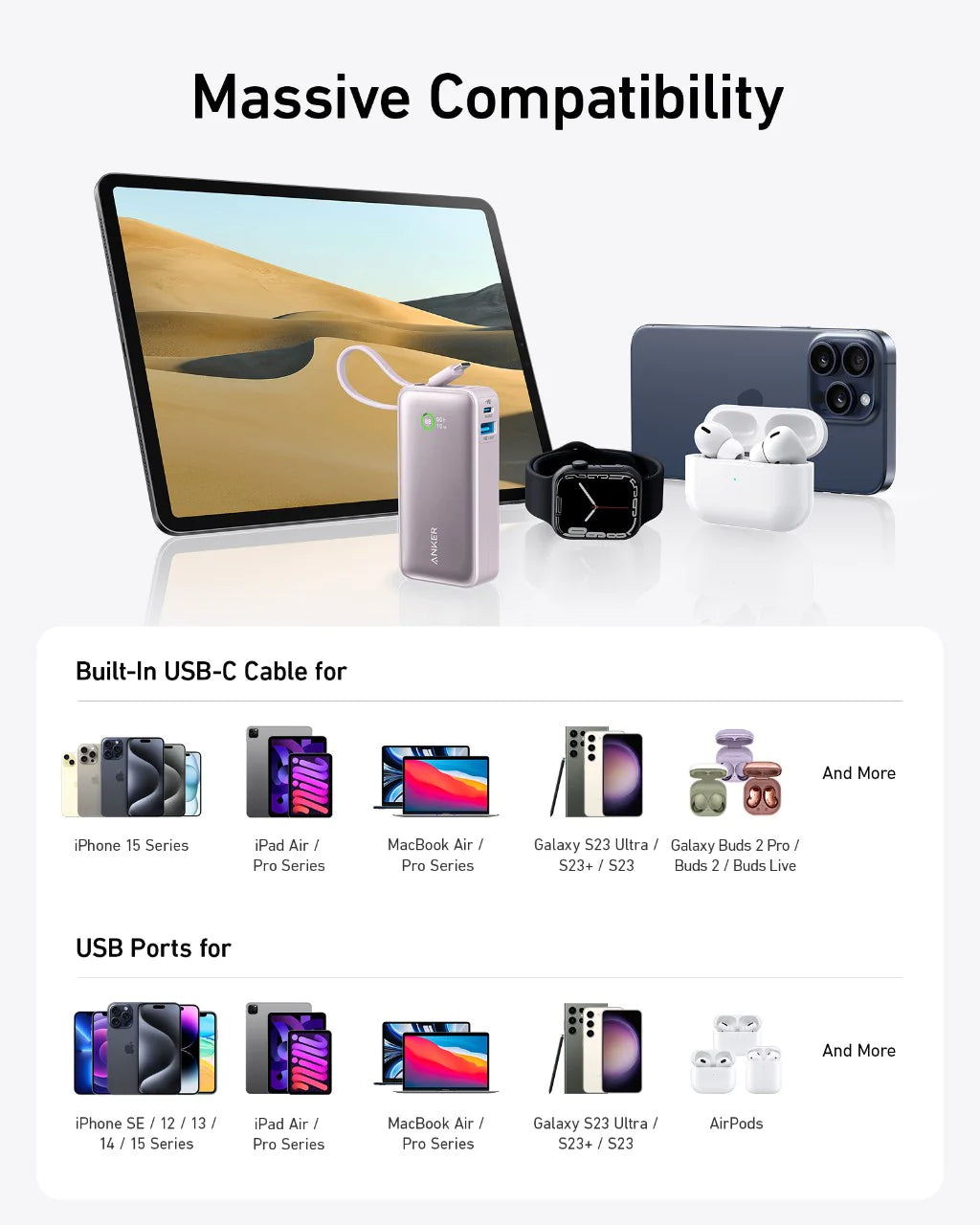 Anker Powerbank mit hoher Kompatibilität zu Tablets, Handys, Smartwatches und kabellosen Ohrhörern.