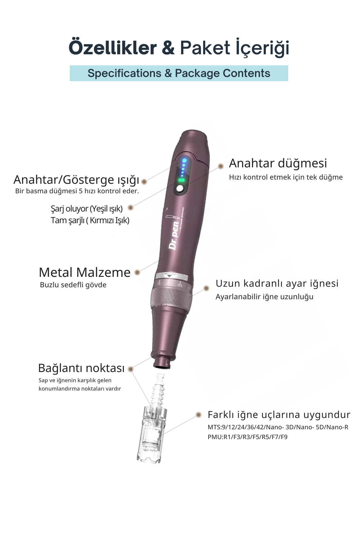 Parçalarını ve özelliklerini açıklayan Türkçe etiketlerle mor Dr. Pen mikroiğneleme cihazının diyagramı.