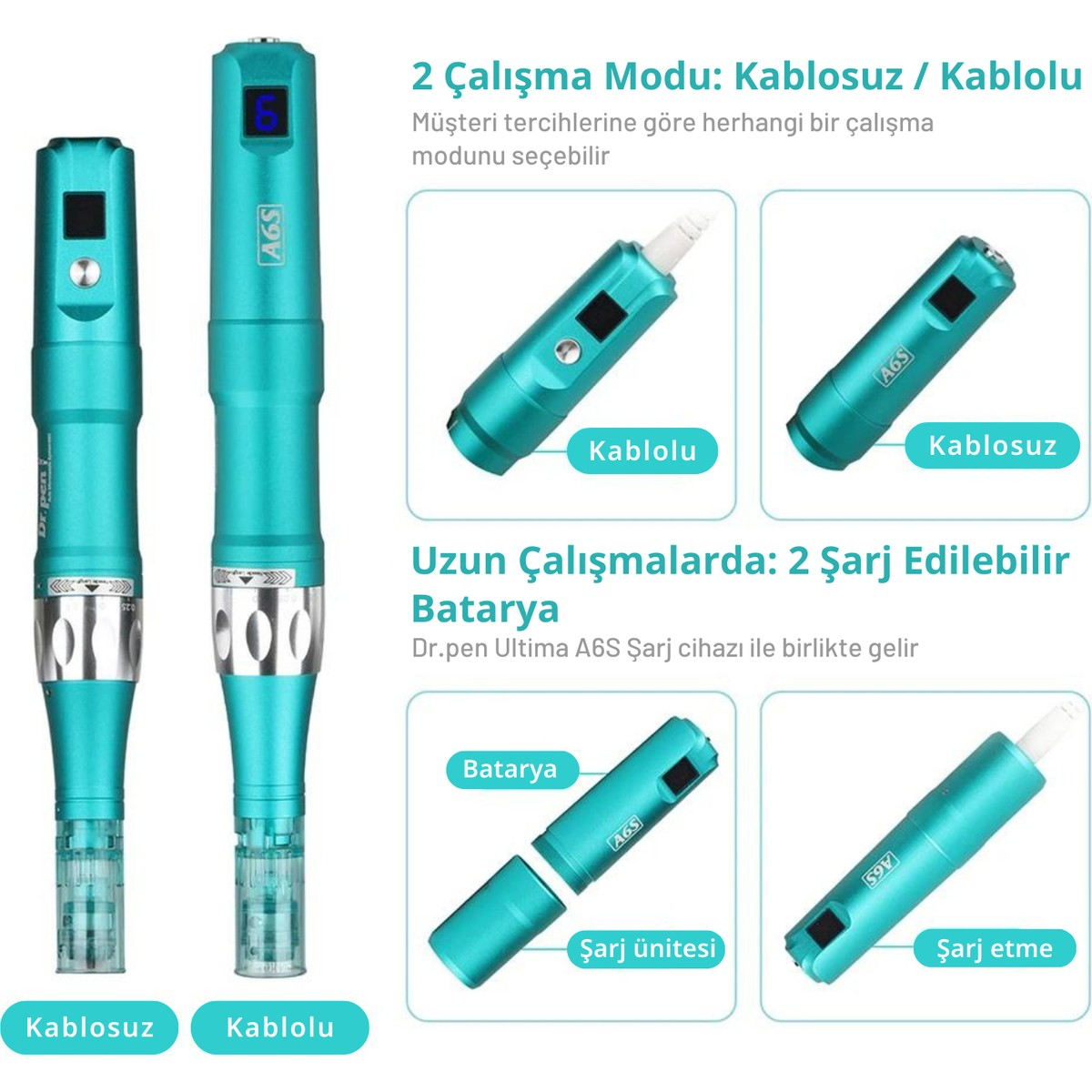 Kablosuz ve kablolu çalışma modları, şarj edilebilir bataryaları ve şarj ünitesi olan turkuaz cihaz.