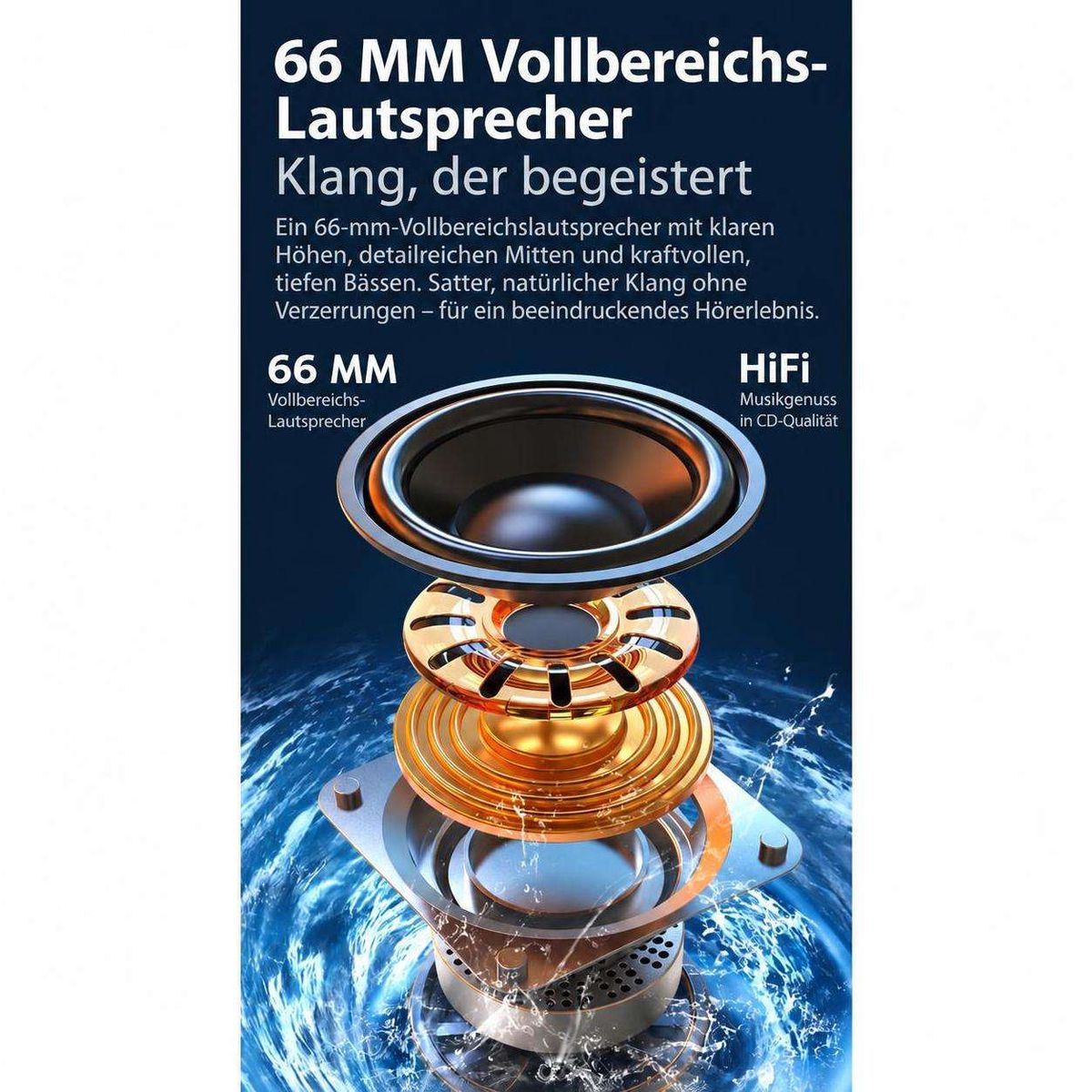 Explosionsdarstellung eines 66-mm-Vollbereichslautsprechers mit goldenen Komponenten auf blauem Hintergrund.