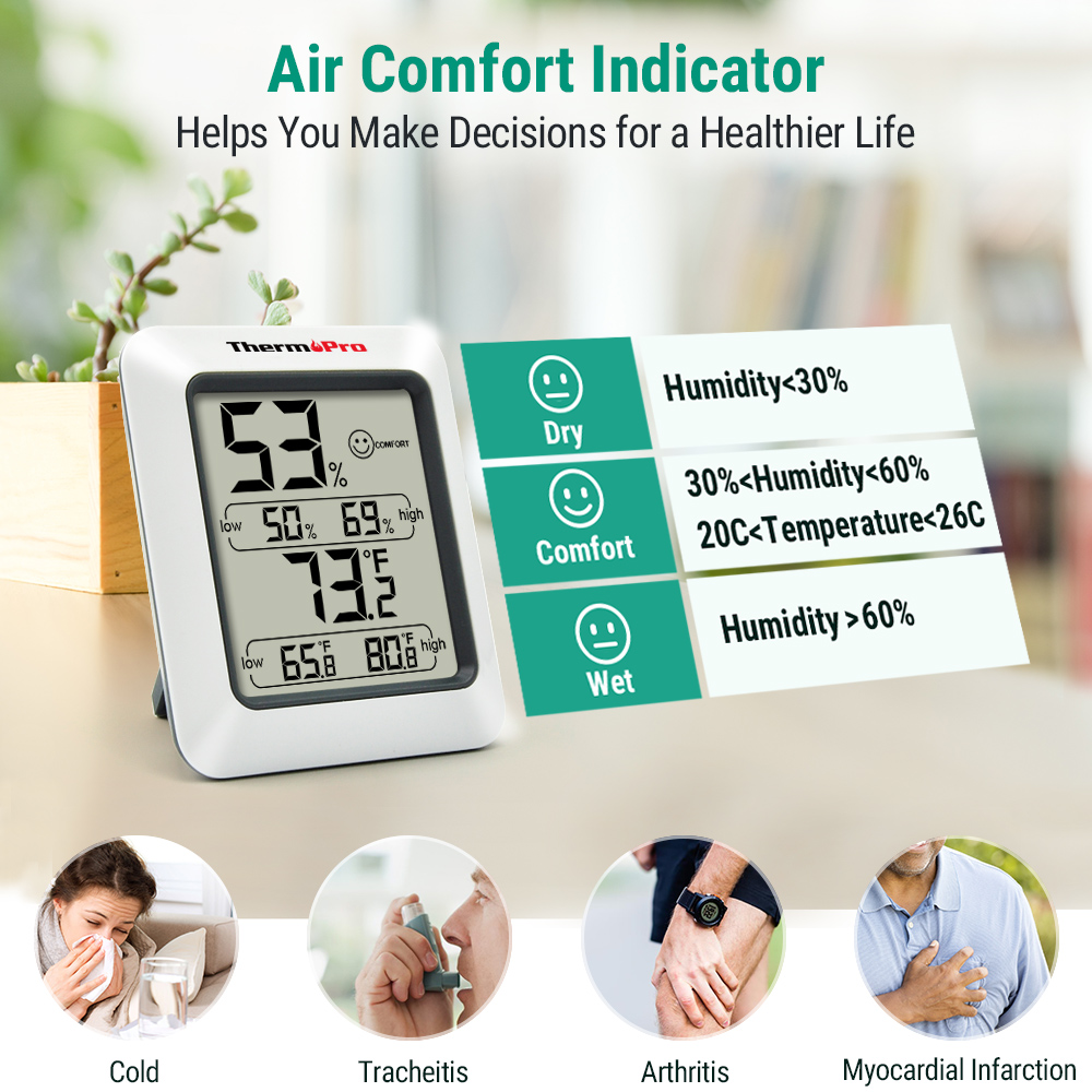 ThermoPro Digital-Hygrometer auf Tisch mit Luftkomfort-Diagramm und Gesundheits-Icons.