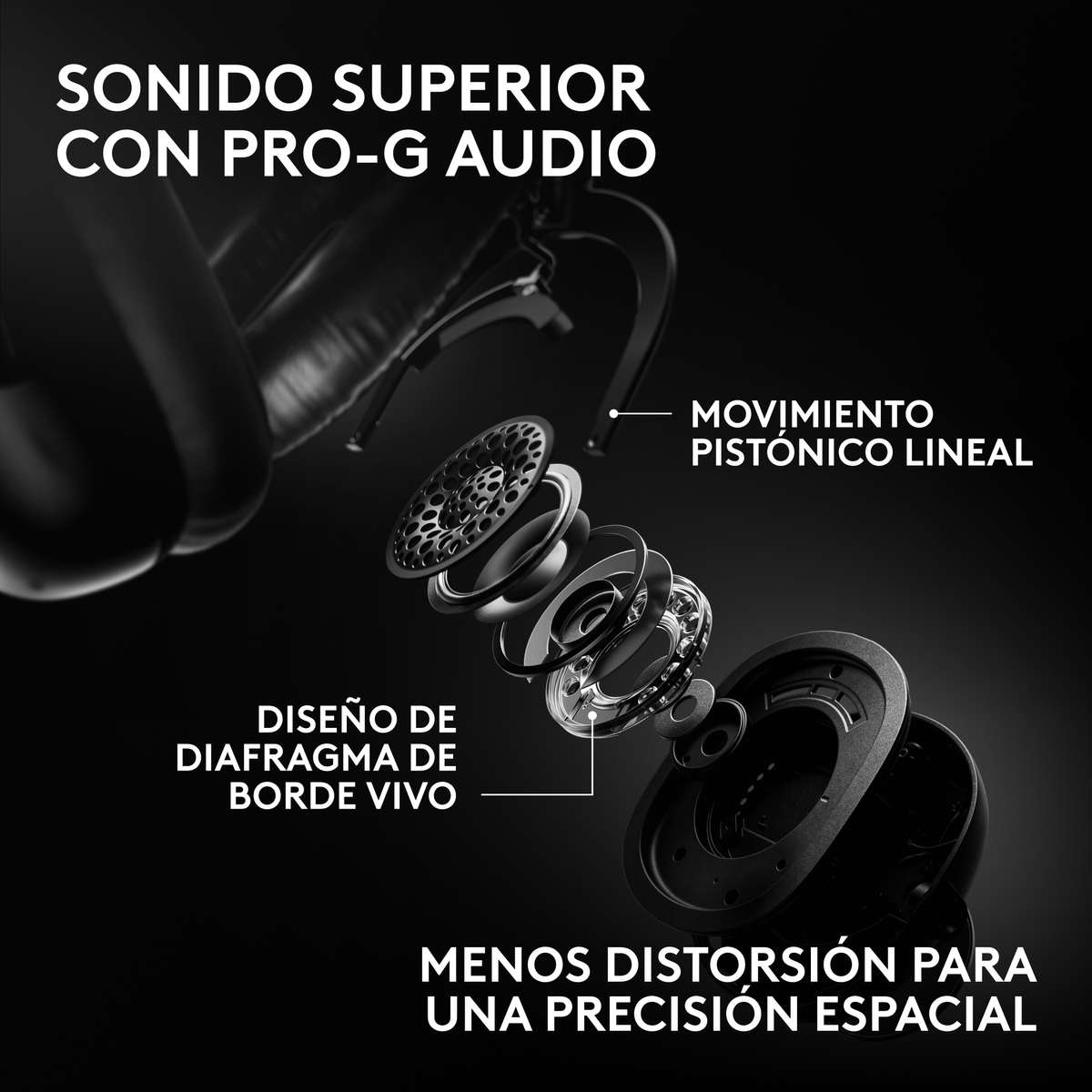 Diagrama de despiece de un controlador de auriculares negro con etiquetas explicativas en español.