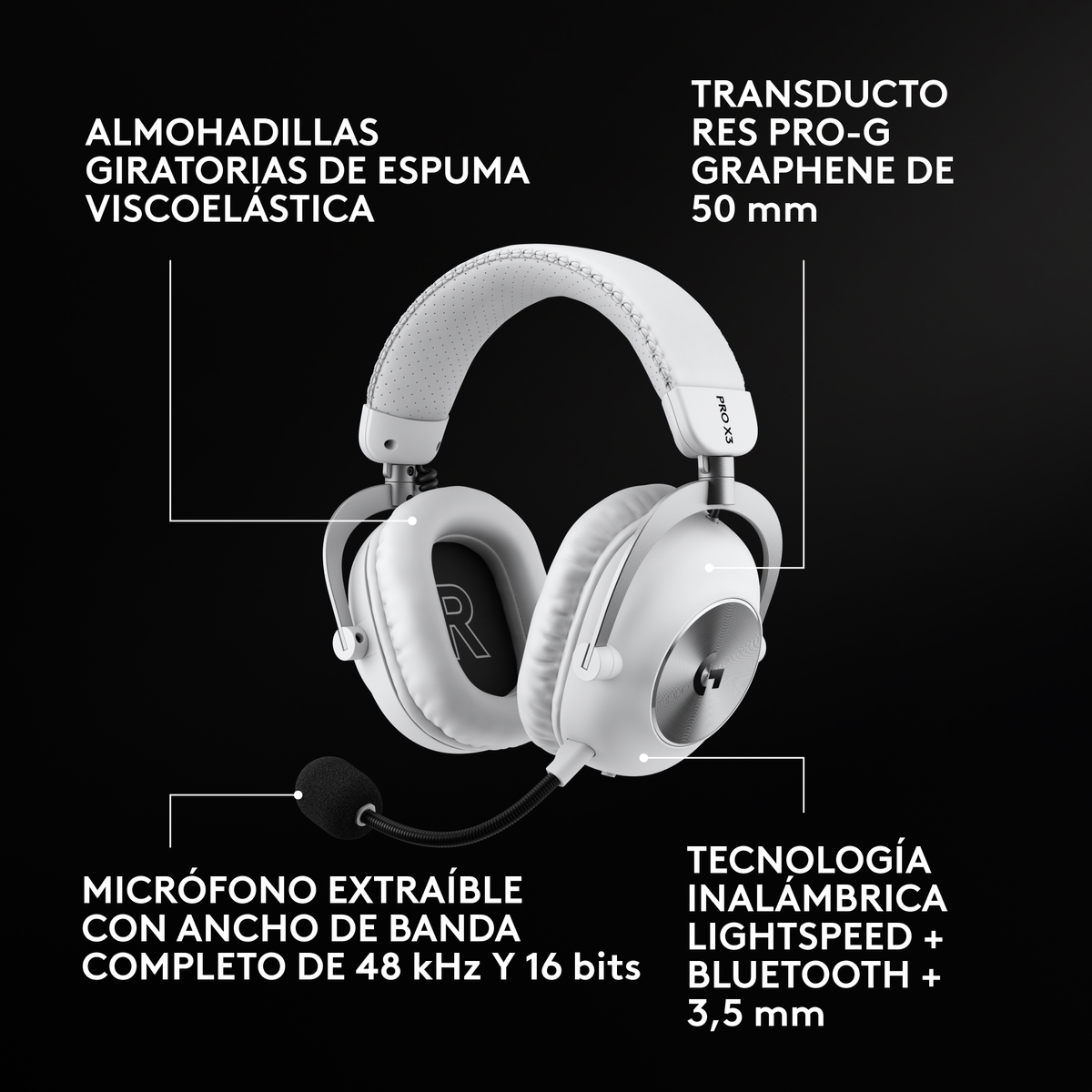 Auriculares inalámbricos blancos con micrófono extraíble y anotaciones de texto en español sobre fondo oscuro.