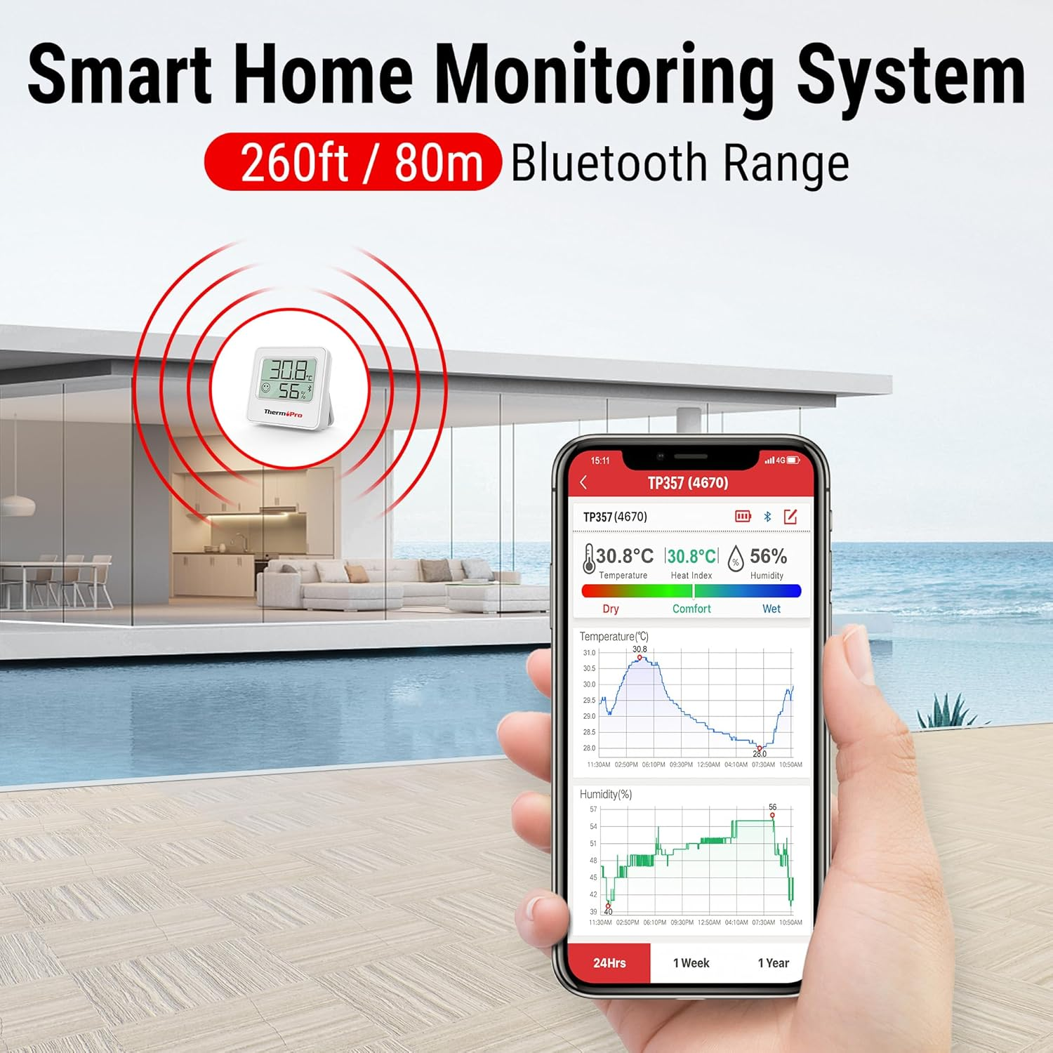 Smart-Home-Monitor zeigt Temperatur und Luftfeuchtigkeit mit App-Verbindung und Bluetooth-Reichweite.