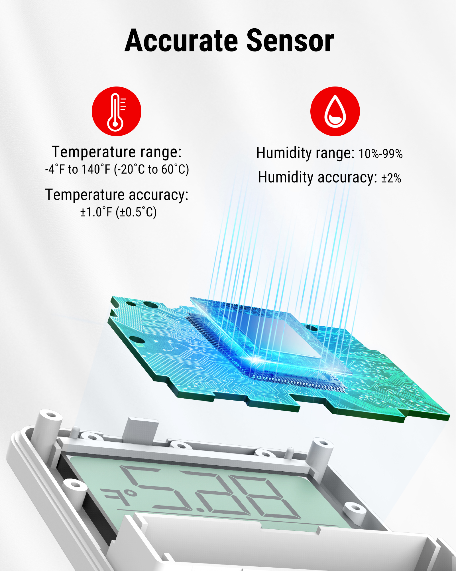 Eine Infografik mit einem genauen Sensor für Temperatur und Luftfeuchtigkeit über einem Gerät.