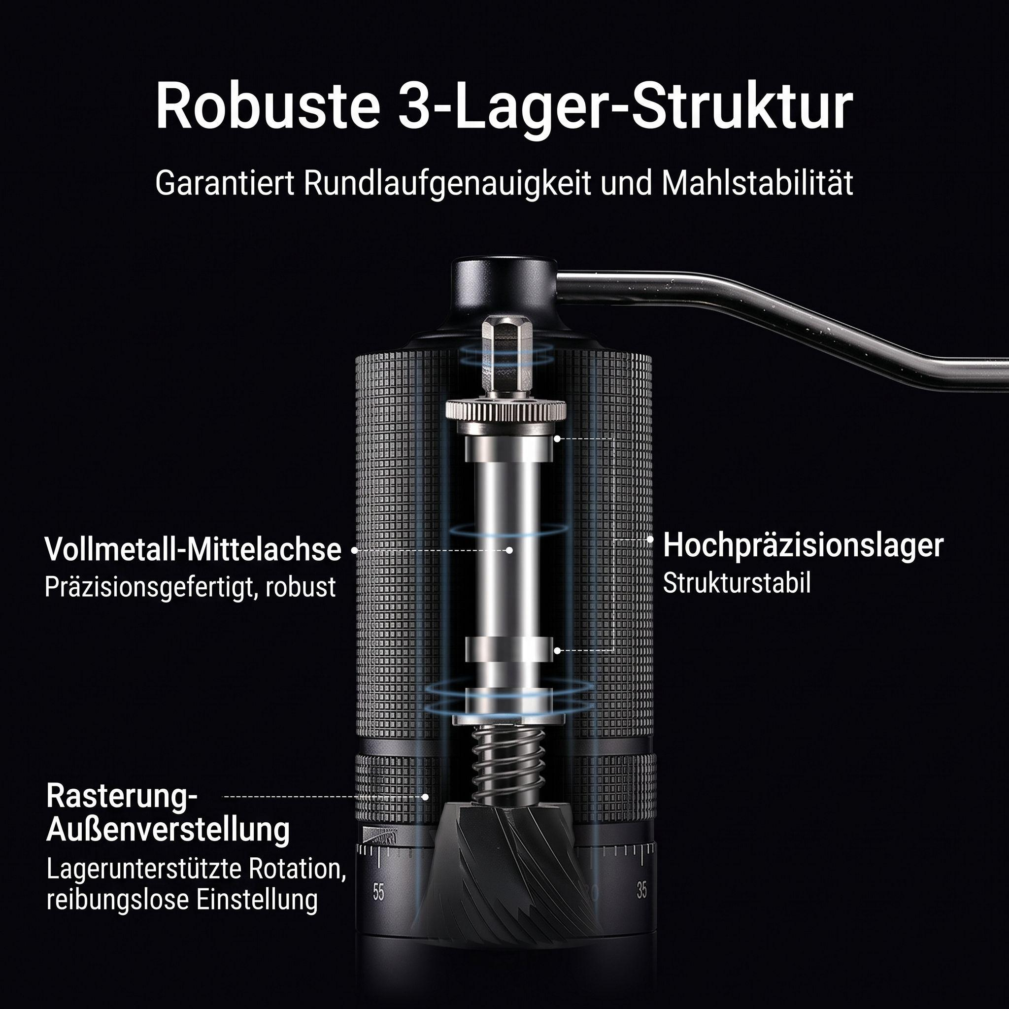 Schnittbild einer Kaffeemühle mit robuster 3-Lager-Struktur, Vollmetall-Mittelachse und Präzisionsteilen.
