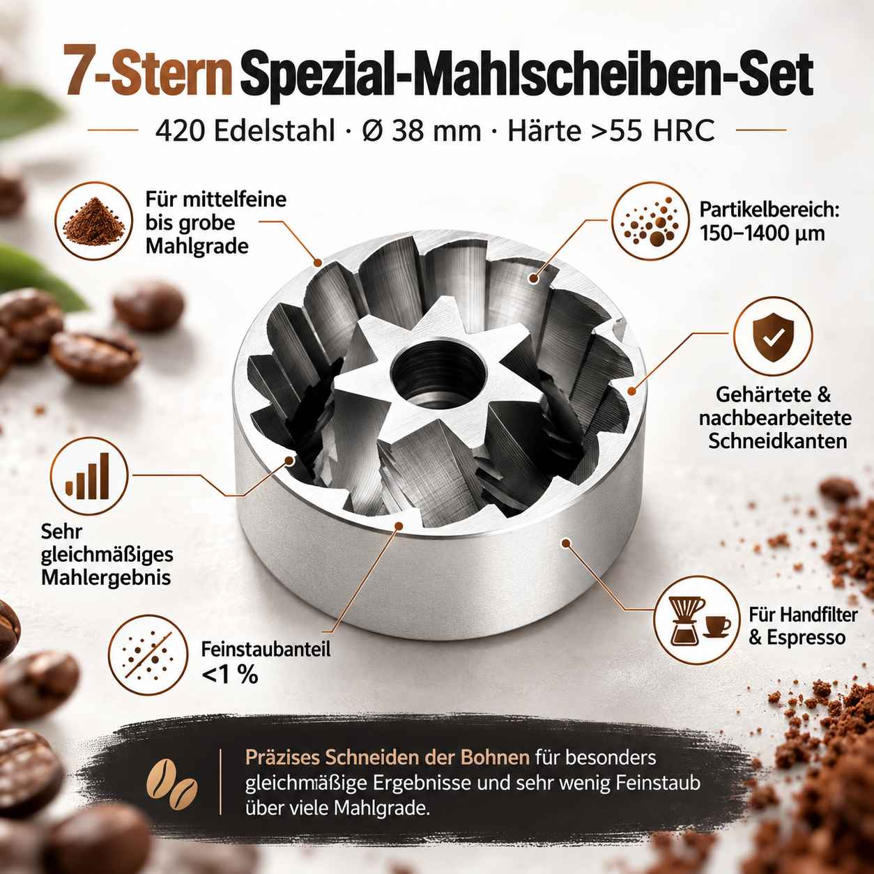 Edelstahl 7-Stern Mahlscheibensatz mit erklärenden Texten auf Deutsch.