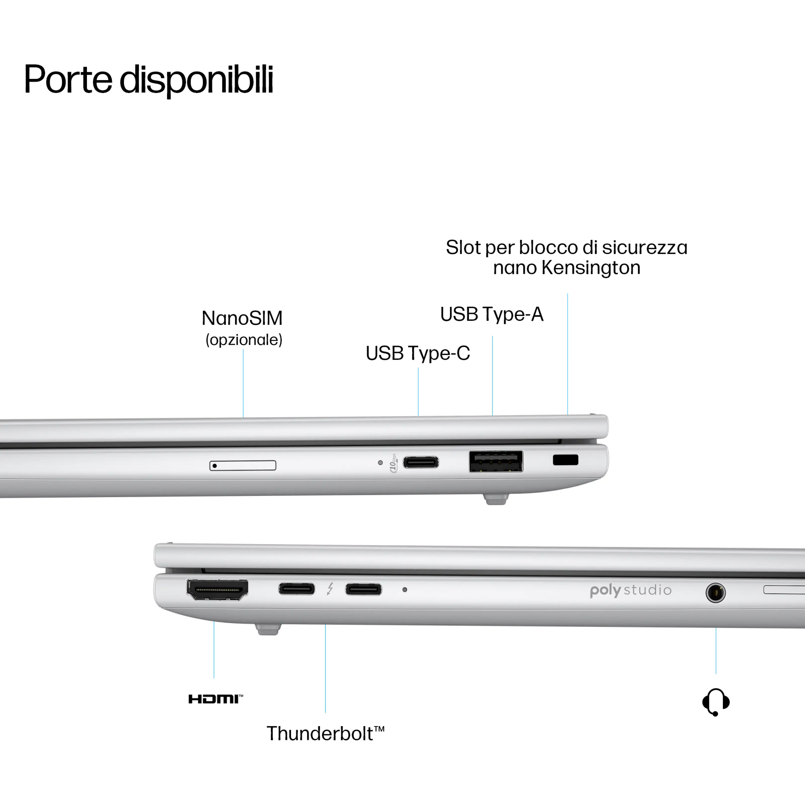 Vista laterale di un laptop argento con etichette per porte USB-C, USB-A, HDMI e Thunderbolt.