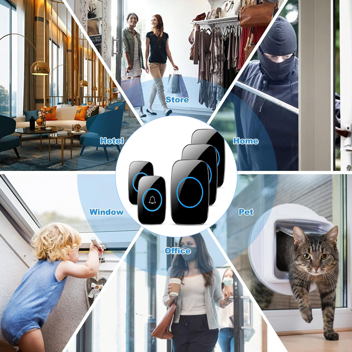 Eine Collage zeigt smarte Sensoren für Hotel, Geschäft, Haussicherheit, Fenster, Büro und Haustiertür.