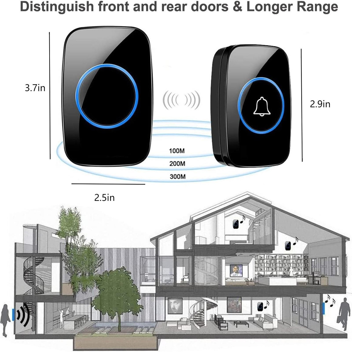 Diagramm zeigt kabellose Türklingeln mit Maßen und Reichweite für ein Haus.
