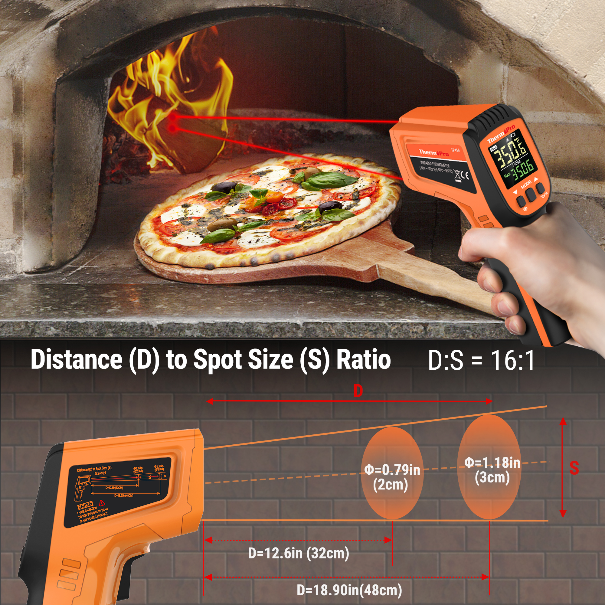Infrarot-Thermometer misst Pizzatemperatur am Ofen, mit Abstand-zu-Messfleck-Verhältnis Diagrammen unten.