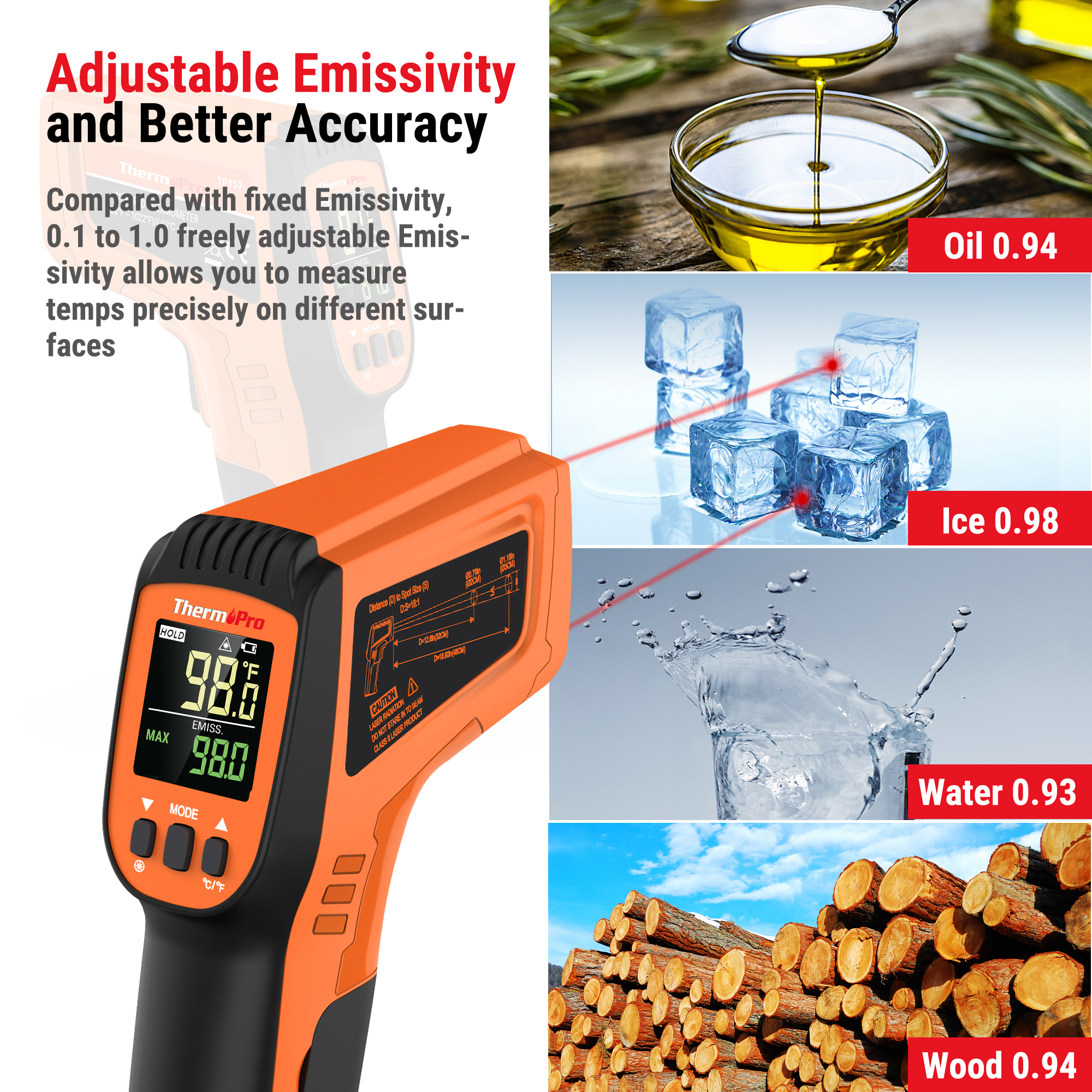 Ein orangenes Infrarotthermometer zur Messung von Öl-, Eis-, Wasser- und Holzemissionsgraden.