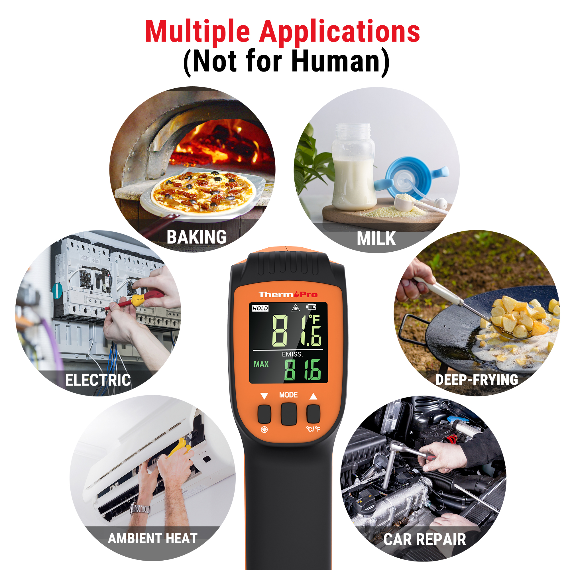 Ein oranges Infrarotthermometer mit runden Inset-Fotos für Backen, Milch, Elektrik und Autoreparatur.