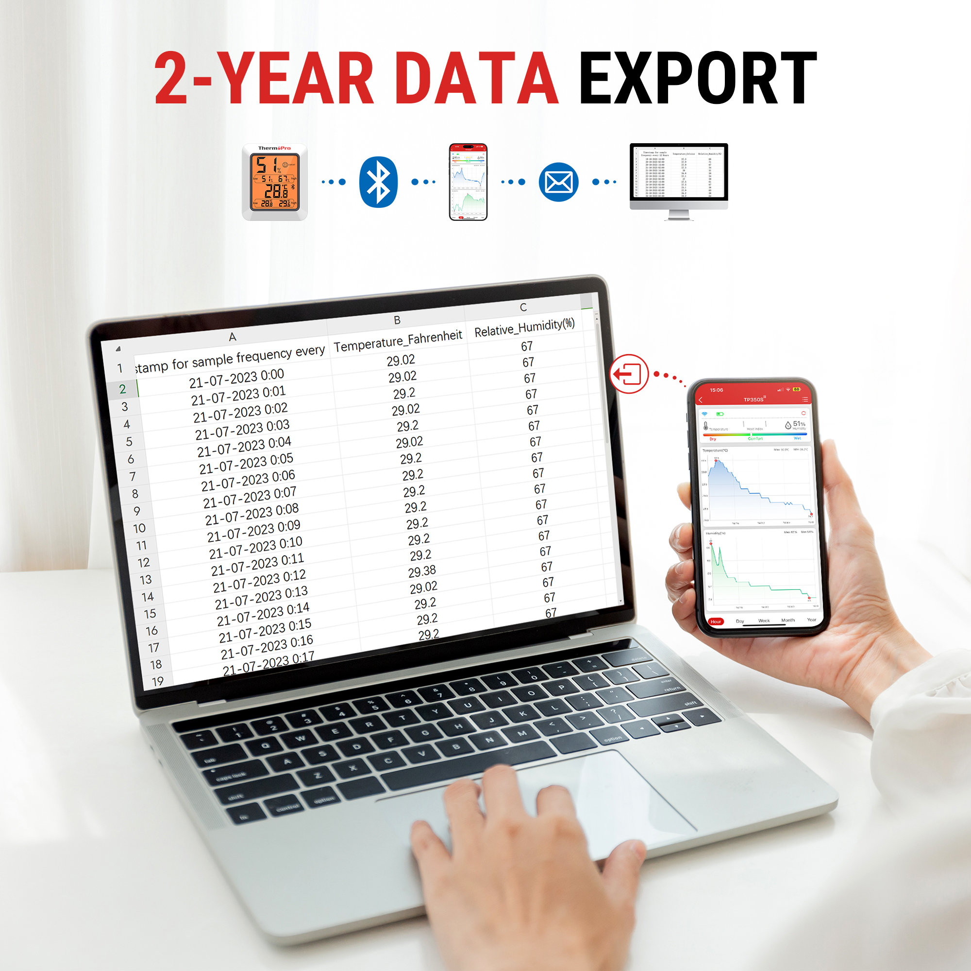 Ein Laptop zeigt Datenexporte, während eine Hand ein Smartphone mit einer App-Grafik hält.