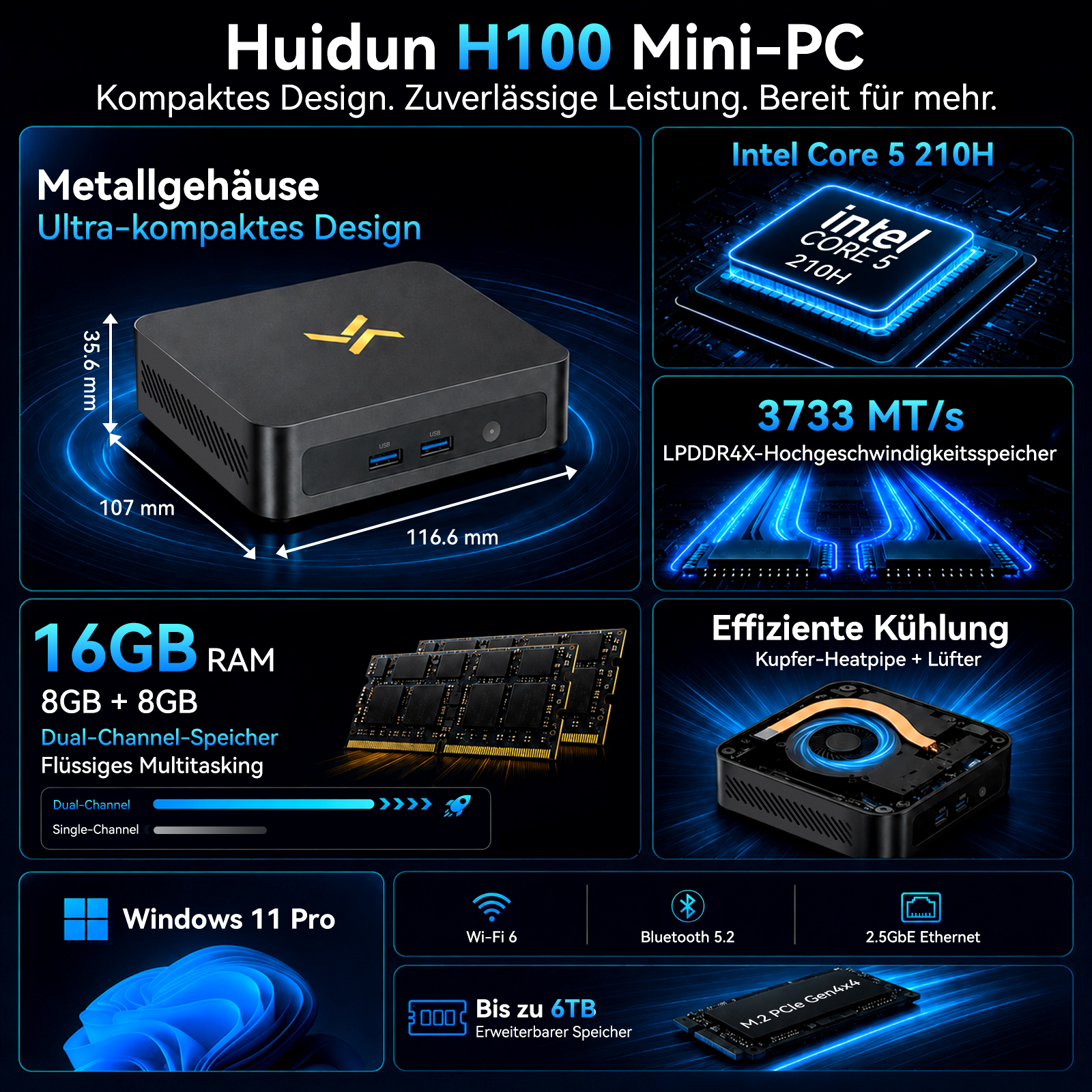 Werbegrafik für den Huidun H100 Mini-PC mit technischen Details zu Prozessor, RAM, Kühlung und Anschlüssen.