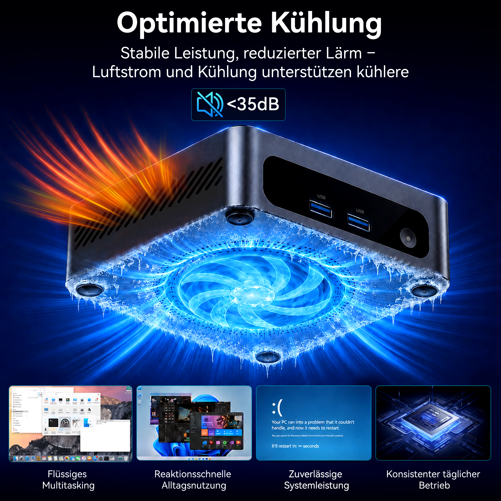 Mini-PC mit optimierter Kühlung, leise unter 35dB, mit vier kleineren Bildern unten zu Multitasking und Leistung.