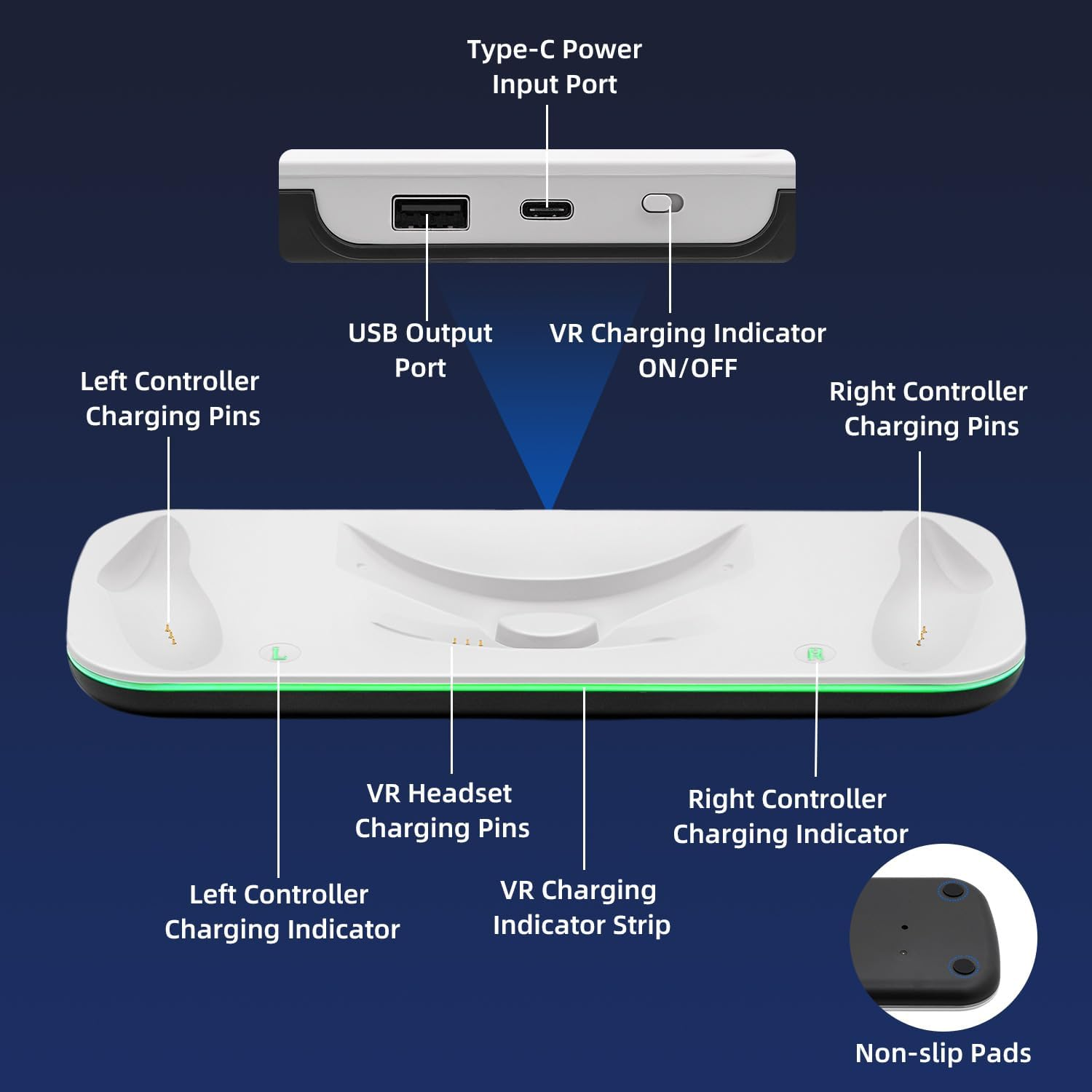 Beschriftetes Diagramm einer VR-Ladestation mit Anschlüssen, Pins und rutschfesten Pads.