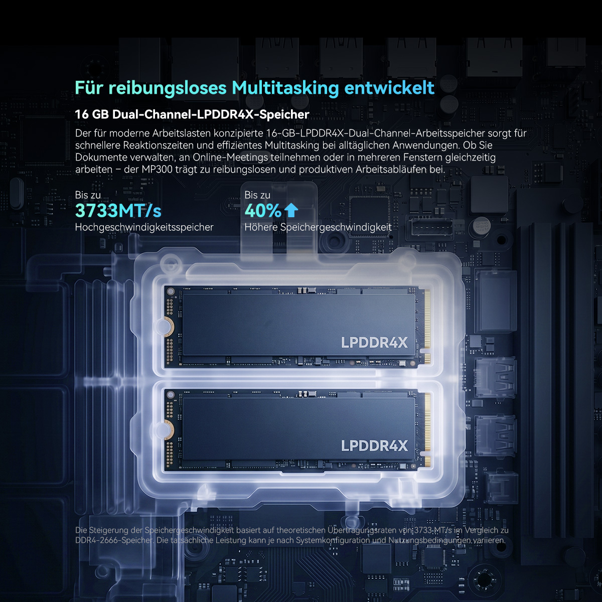 Eine Infografik mit zwei LPDDR4X-Speichermodulen auf einem Mainboard und 16 GB Kapazität.