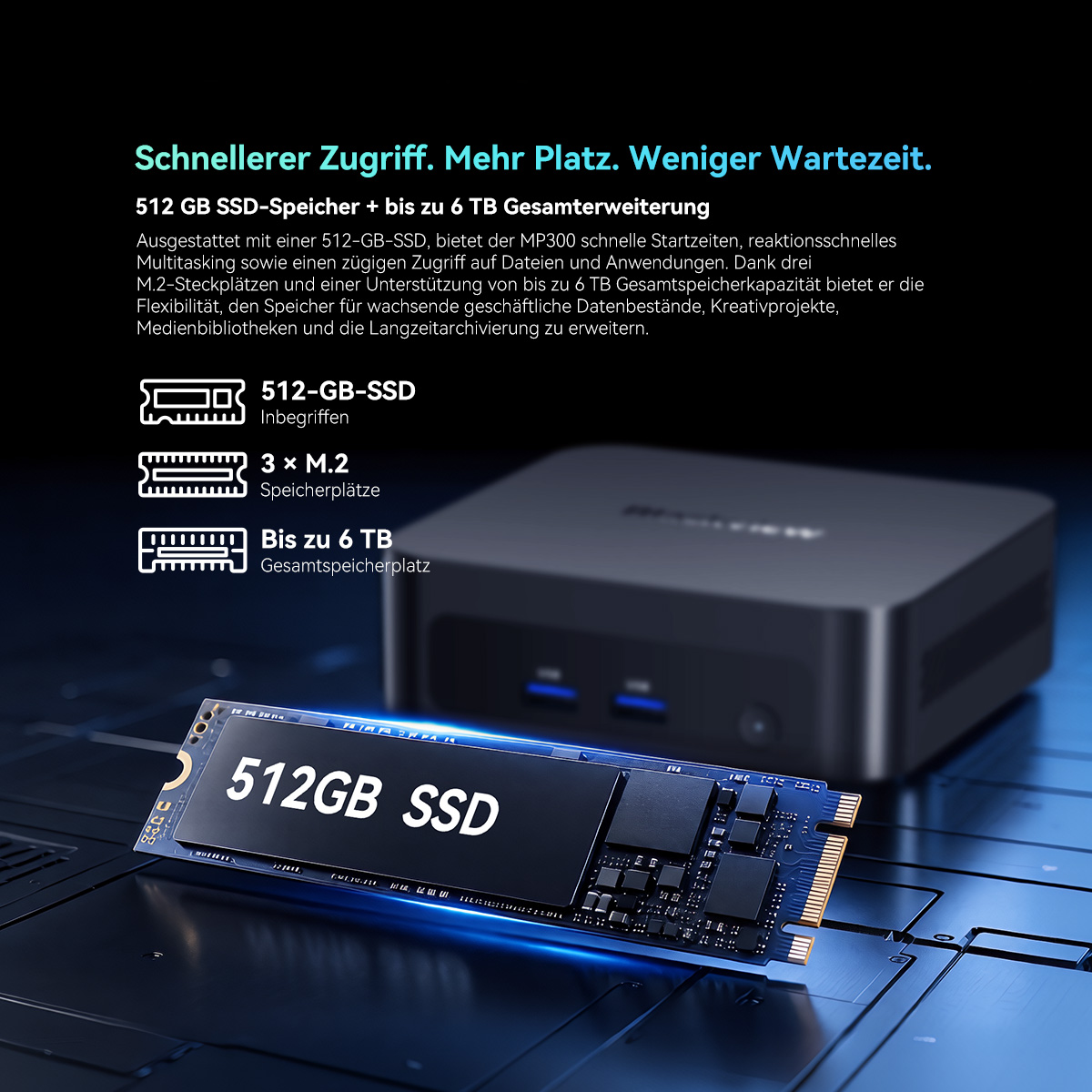 Eine 512-GB-SSD-Karte mit deutschem Text und ein Mini-PC auf dunklem Technik-Hintergrund.