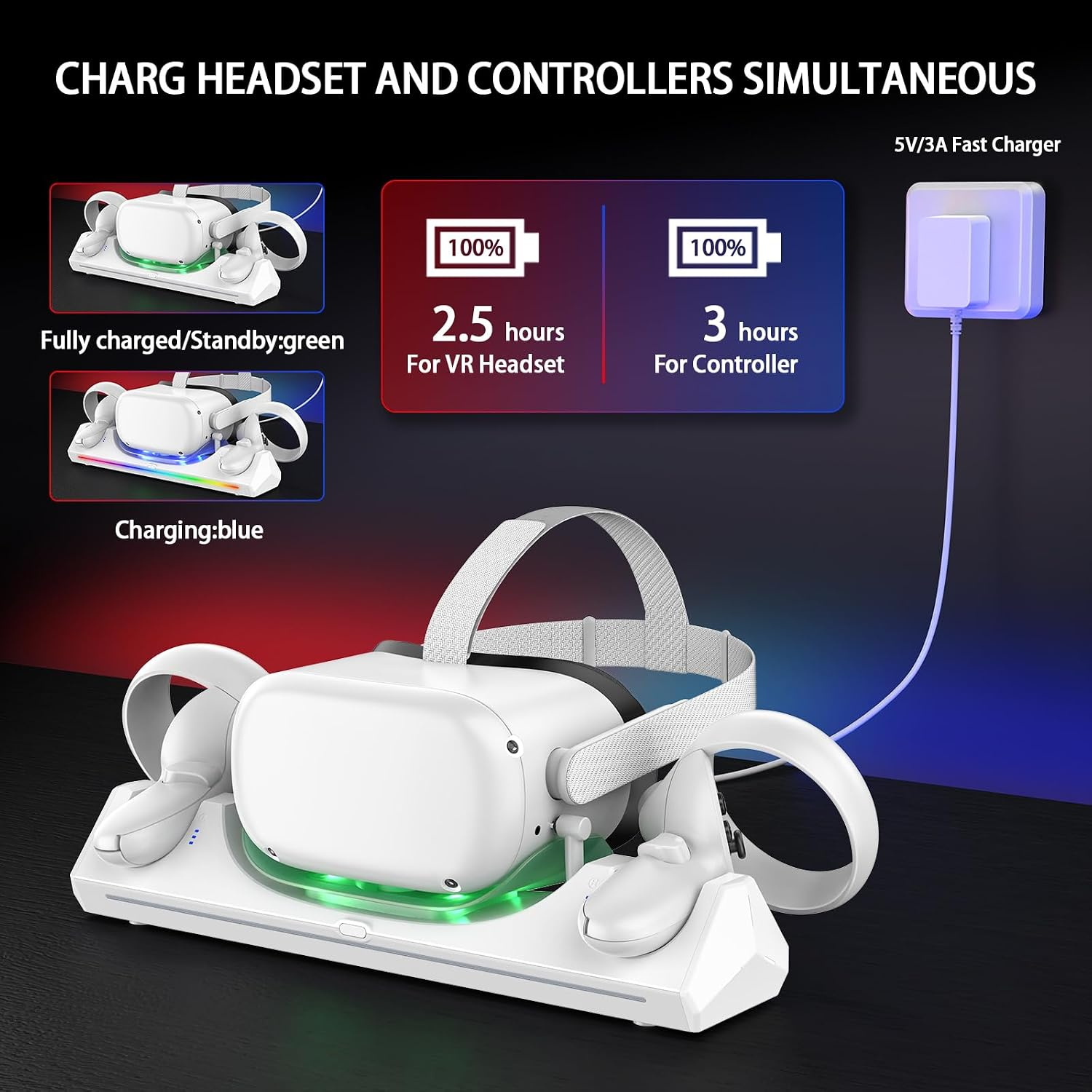 VR-Headset und Controller auf einer Ladestation mit LED-Anzeigen und Text zu Ladezeiten.