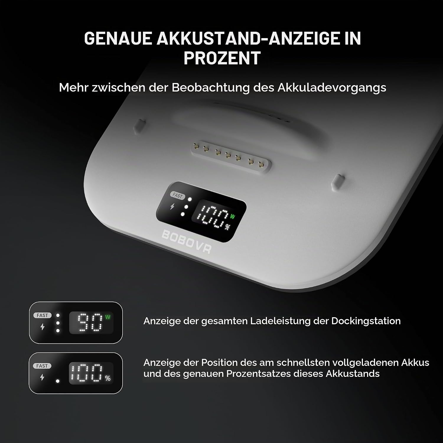 BOBOVR Ladestation mit digitalem Display für Akkustand und Ladeleistung in Prozent und Watt.