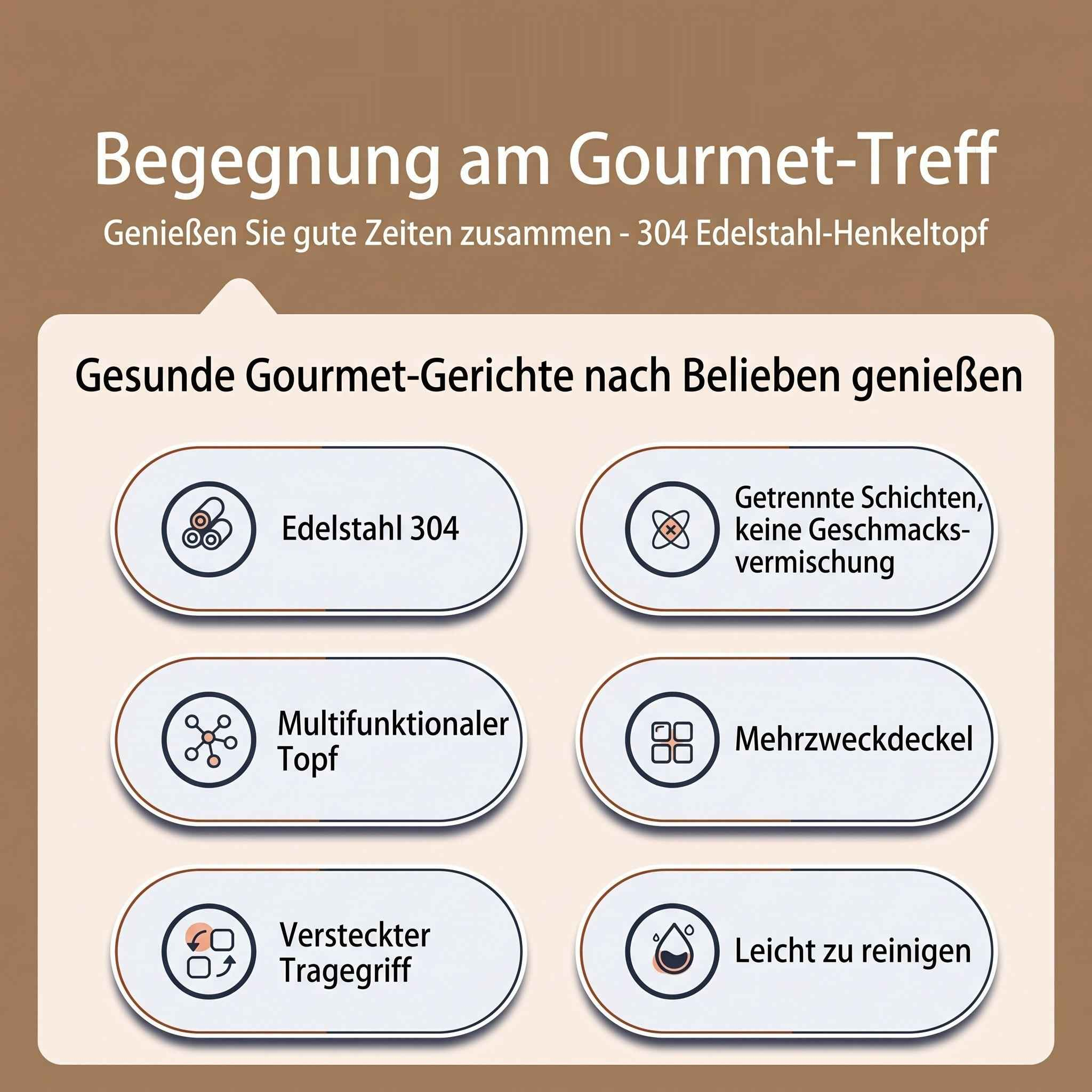 Eine Infografik auf Deutsch zeigt Merkmale eines 304 Edelstahl-Henkeltopfs mit sechs Icons.