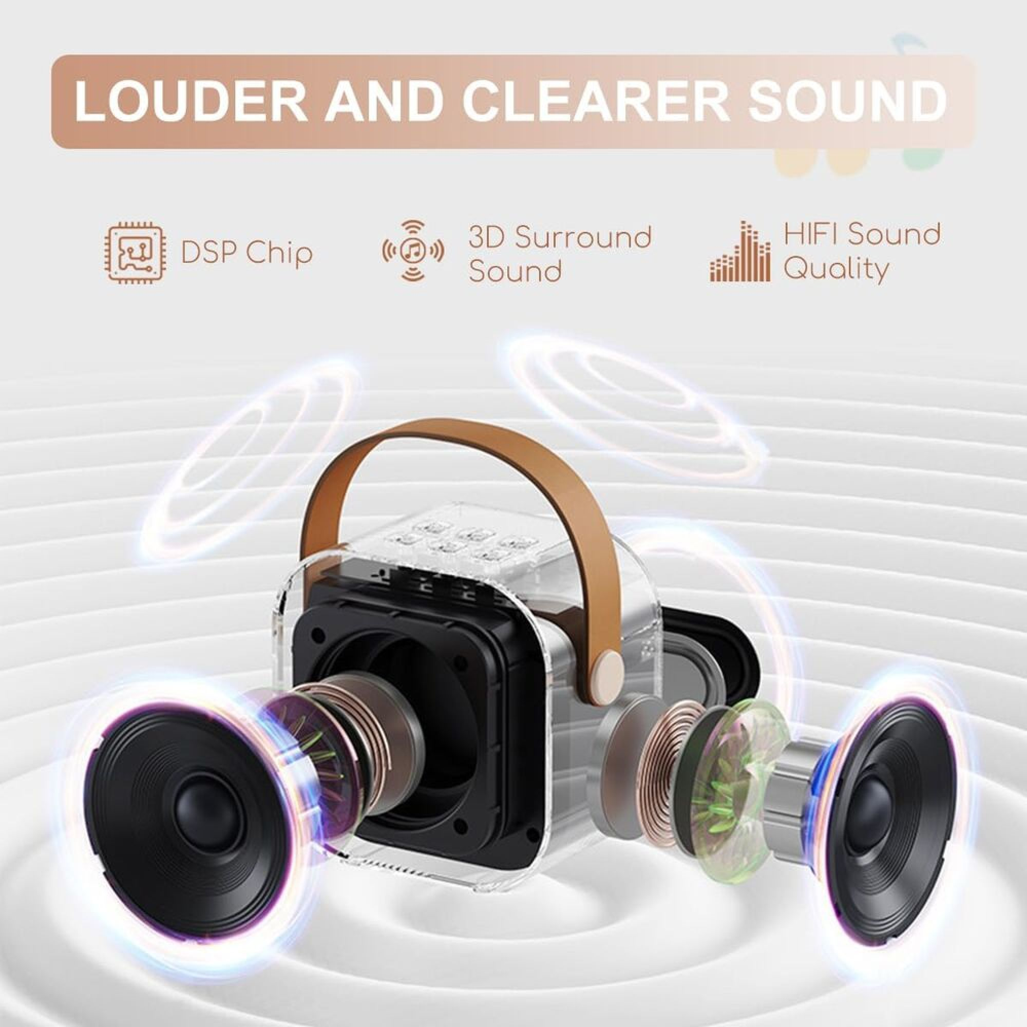Transparenter Bluetooth-Lautsprecher mit zerlegtem Innenleben zeigt DSP-Chip, 3D-Surround-Sound und HIFI-Qualität.