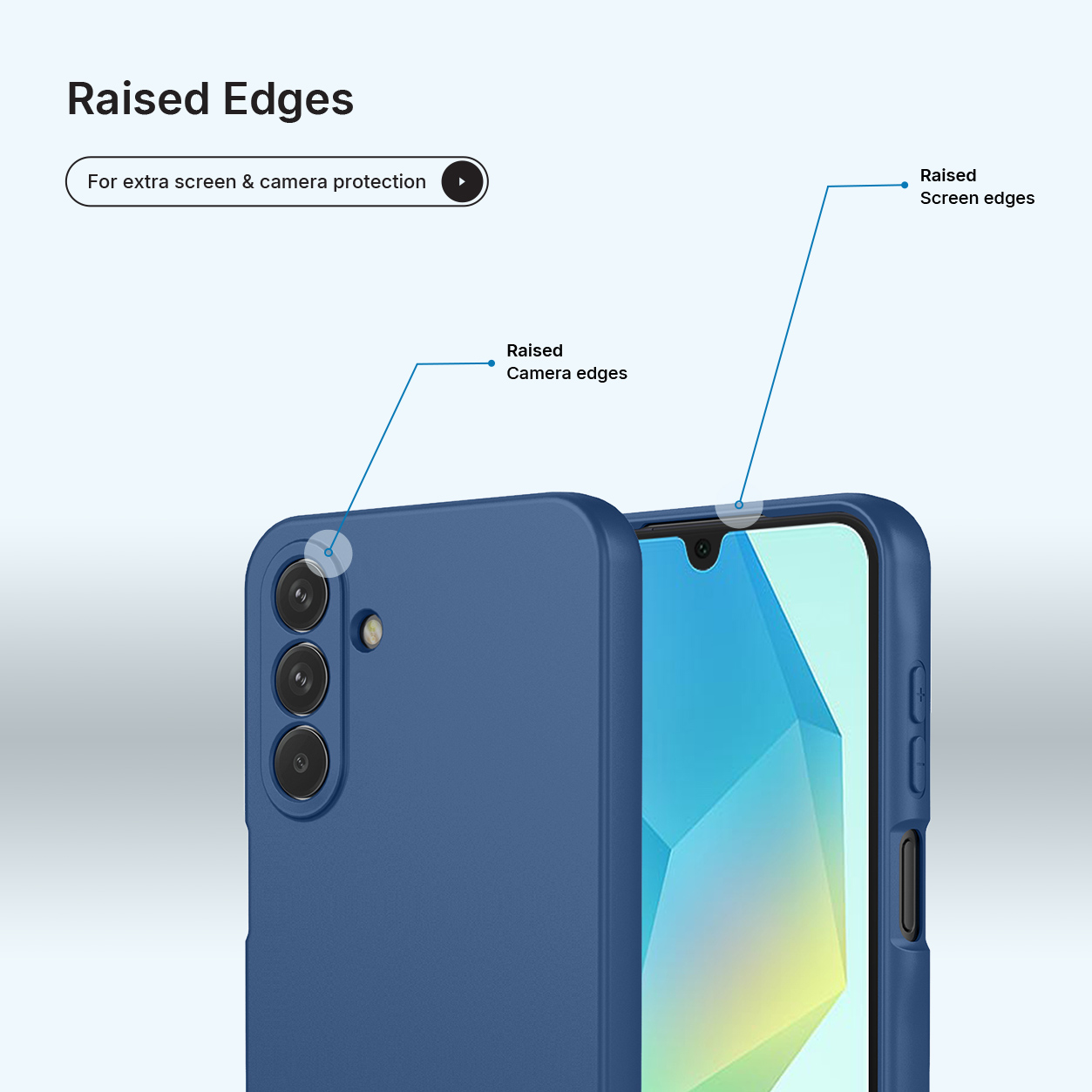 Blauwe telefoonhoes met verhoogde randen bij camera en scherm.