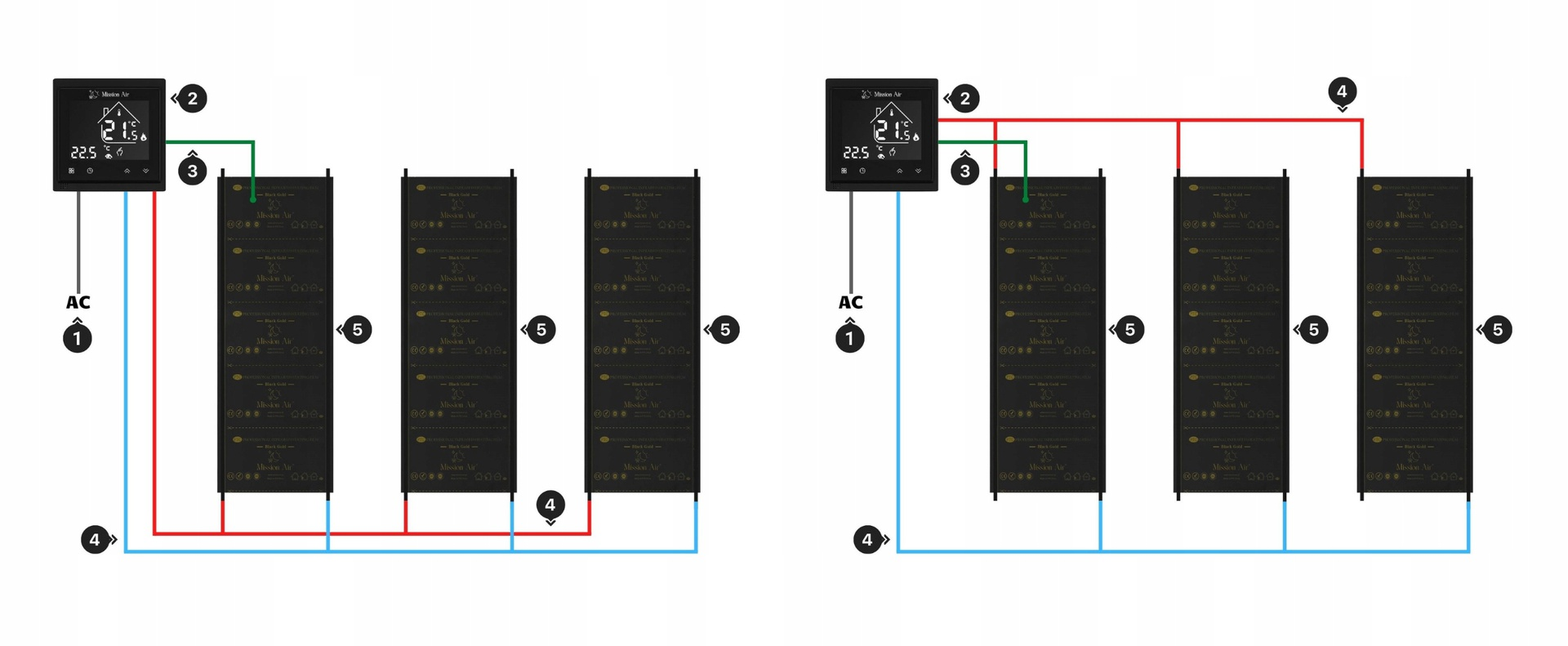 Diagram przedstawiający dwie konfiguracje okablowania termostatu z trzema matami grzewczymi.