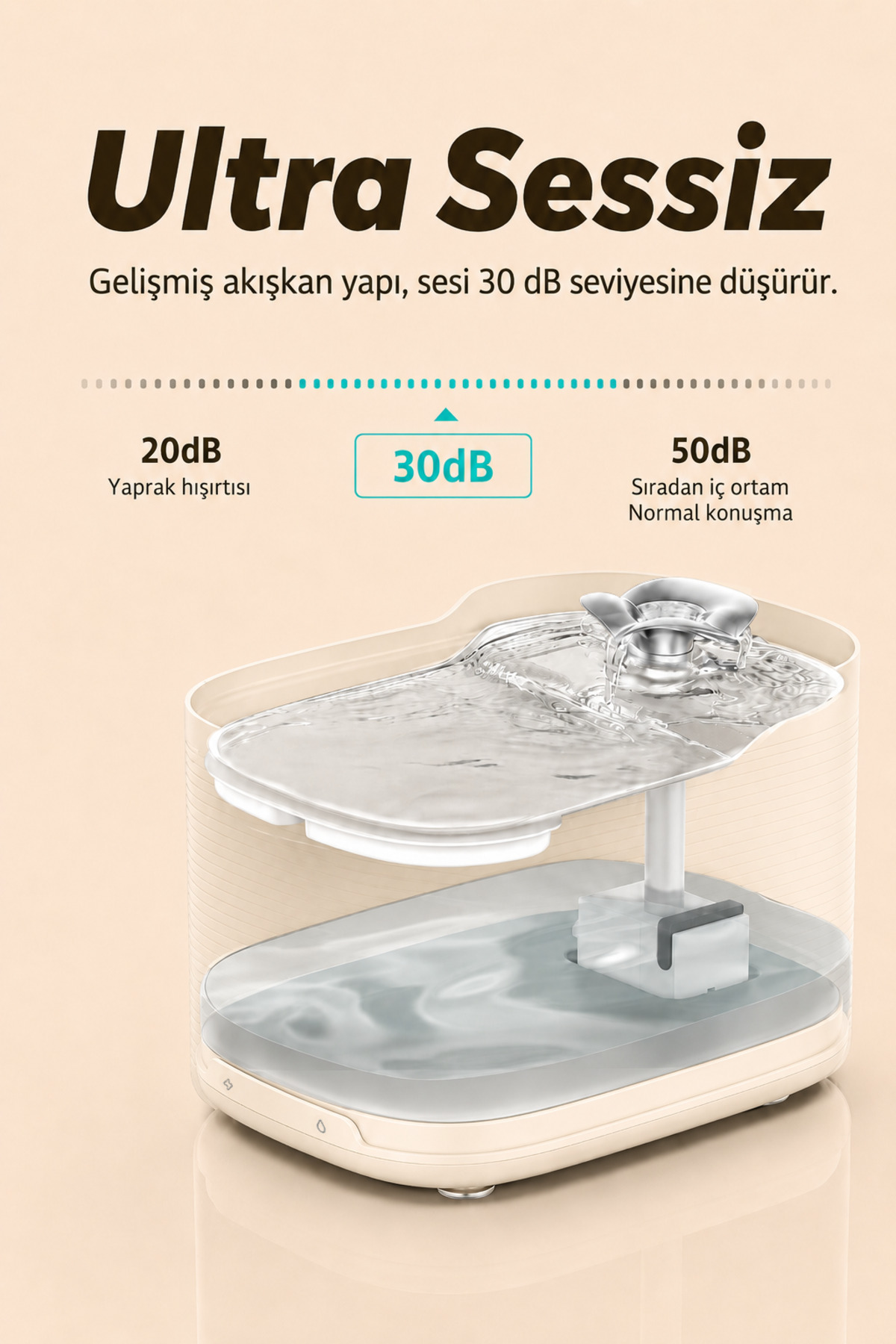 Bir şema, bej renkli evcil hayvan su pınarının 30 dB düşük gürültü seviyesini gösterir.